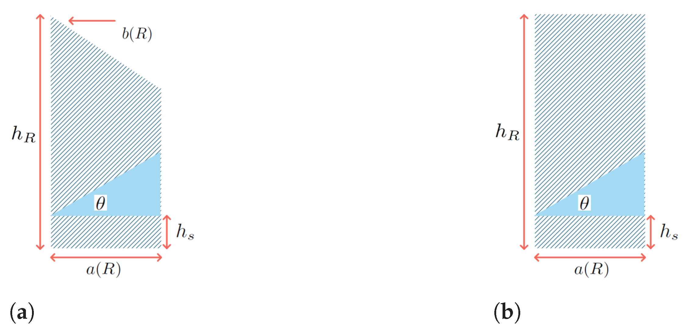 Remotesensing 13 01965 g001 Remotesensing 13 01965 g001