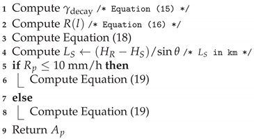 Remotesensing 13 01965 i001 Remotesensing 13 01965 i001