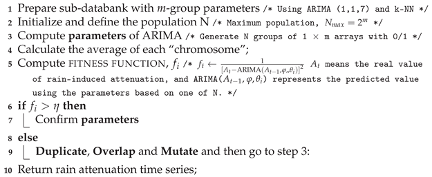 Remotesensing 13 01965 i017 Remotesensing 13 01965 i017