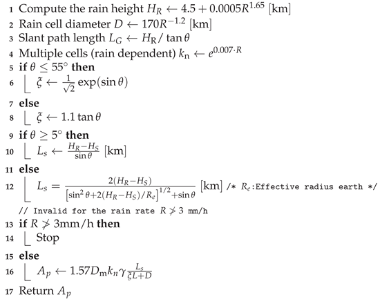 Remotesensing 13 01965 i020 Remotesensing 13 01965 i020
