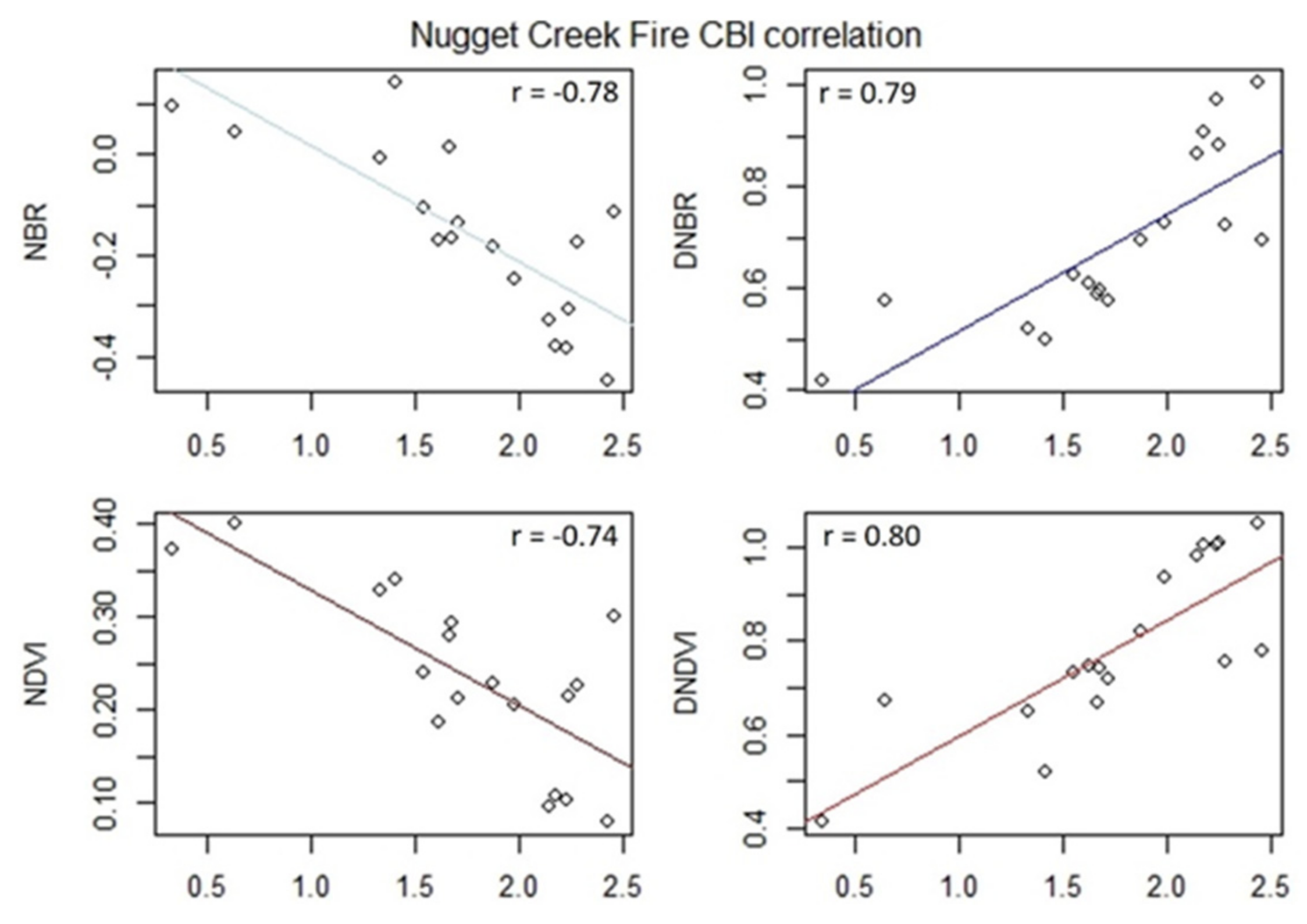 Remotesensing 13 01966 g004
