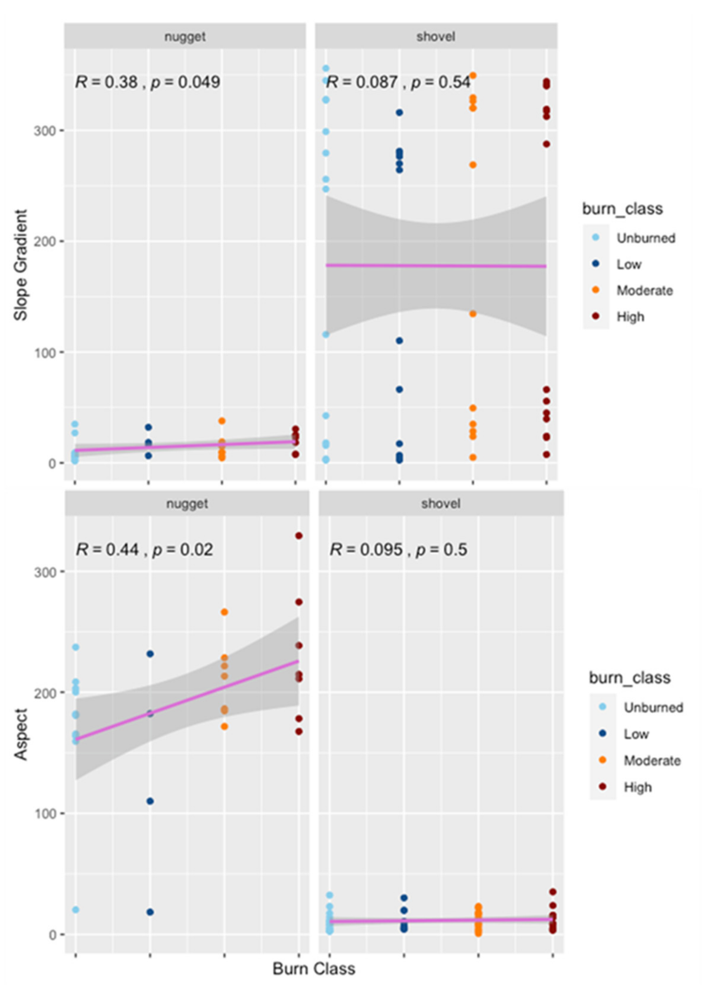 Remotesensing 13 01966 g008
