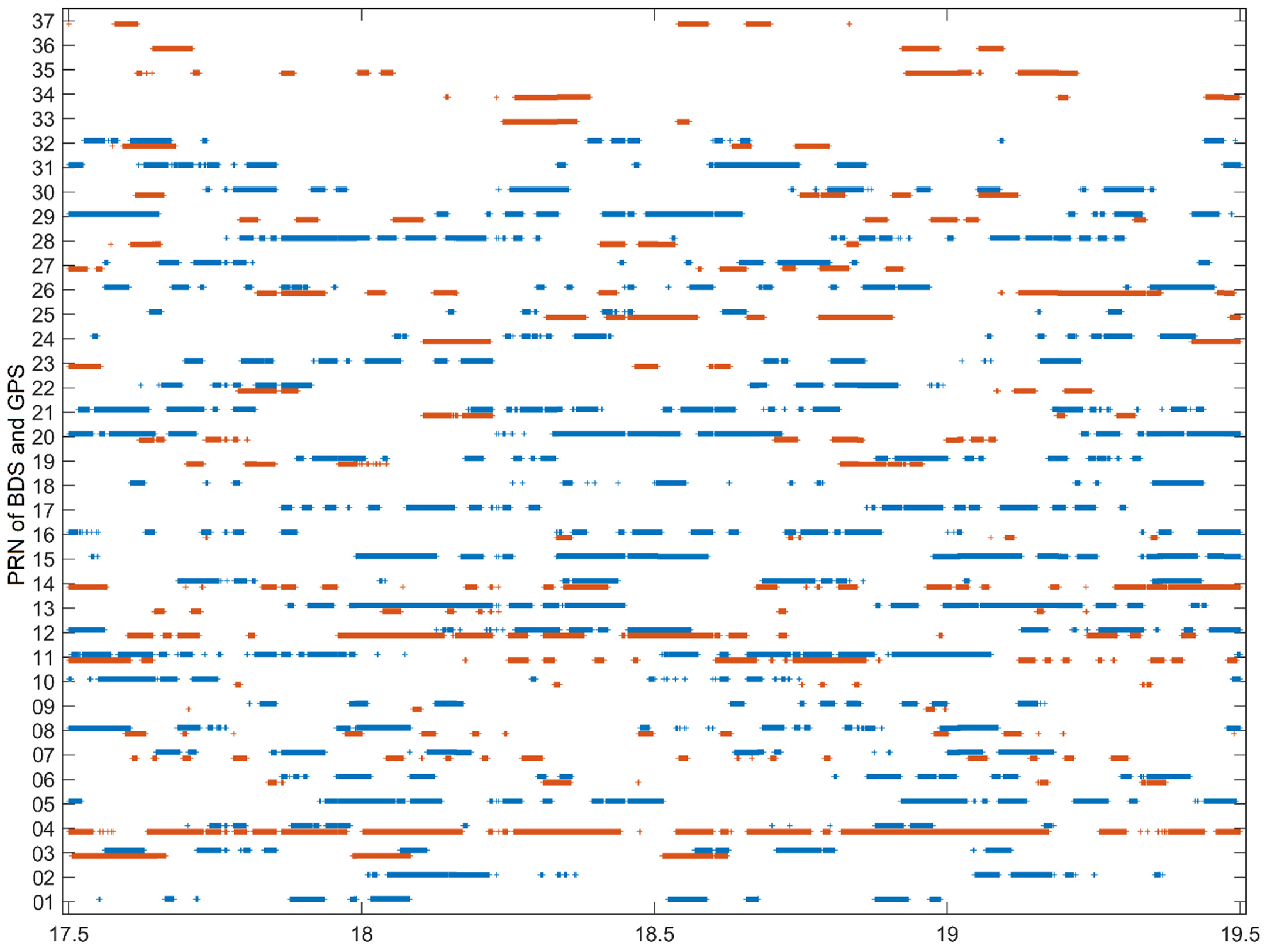 Remotesensing 13 01967 g004