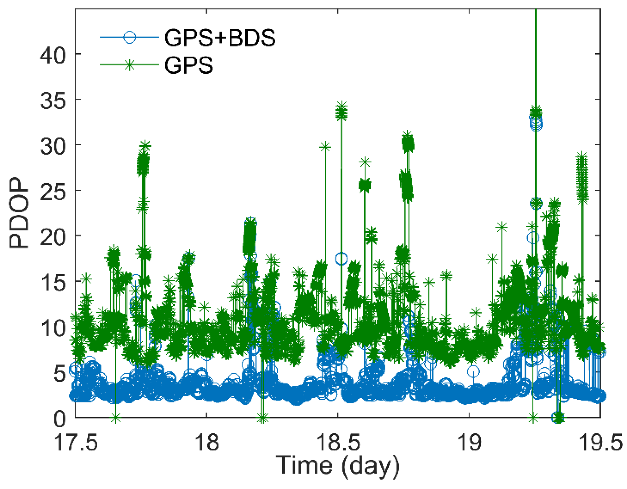 Remotesensing 13 01967 g005