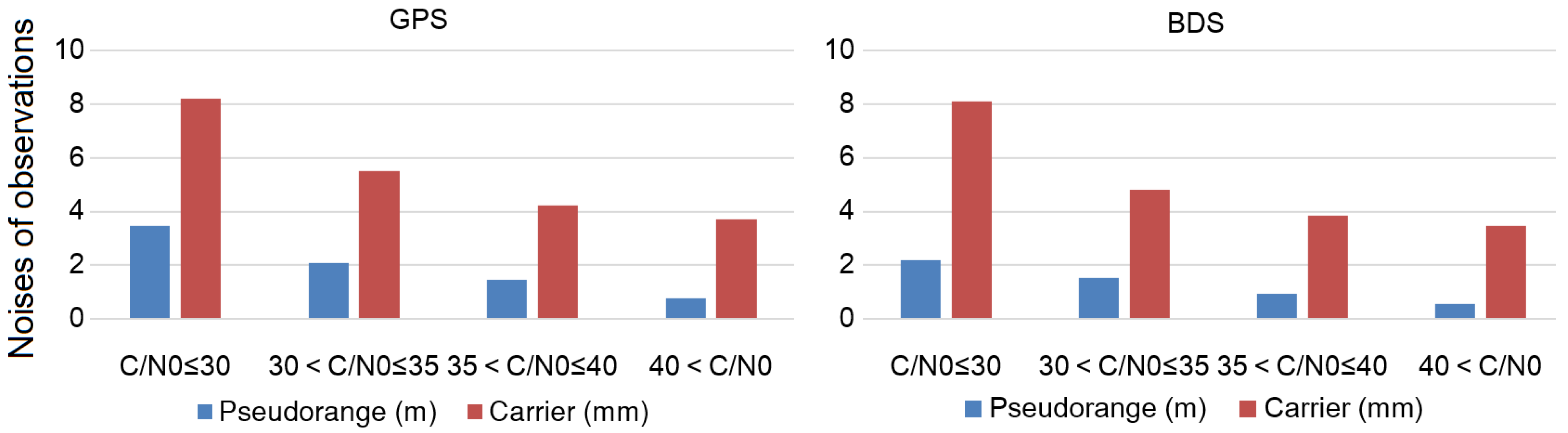 Remotesensing 13 01967 g008