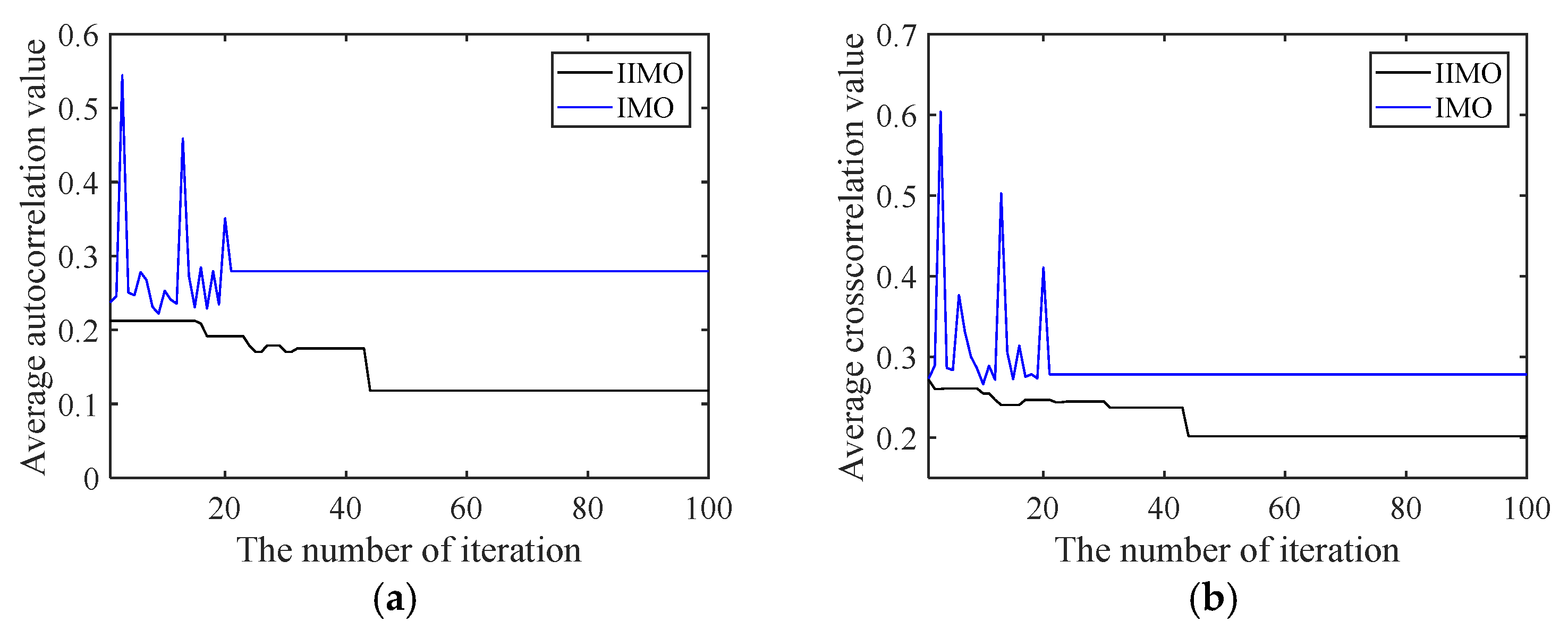 Remotesensing 13 01968 g001 Remotesensing 13 01968 g001