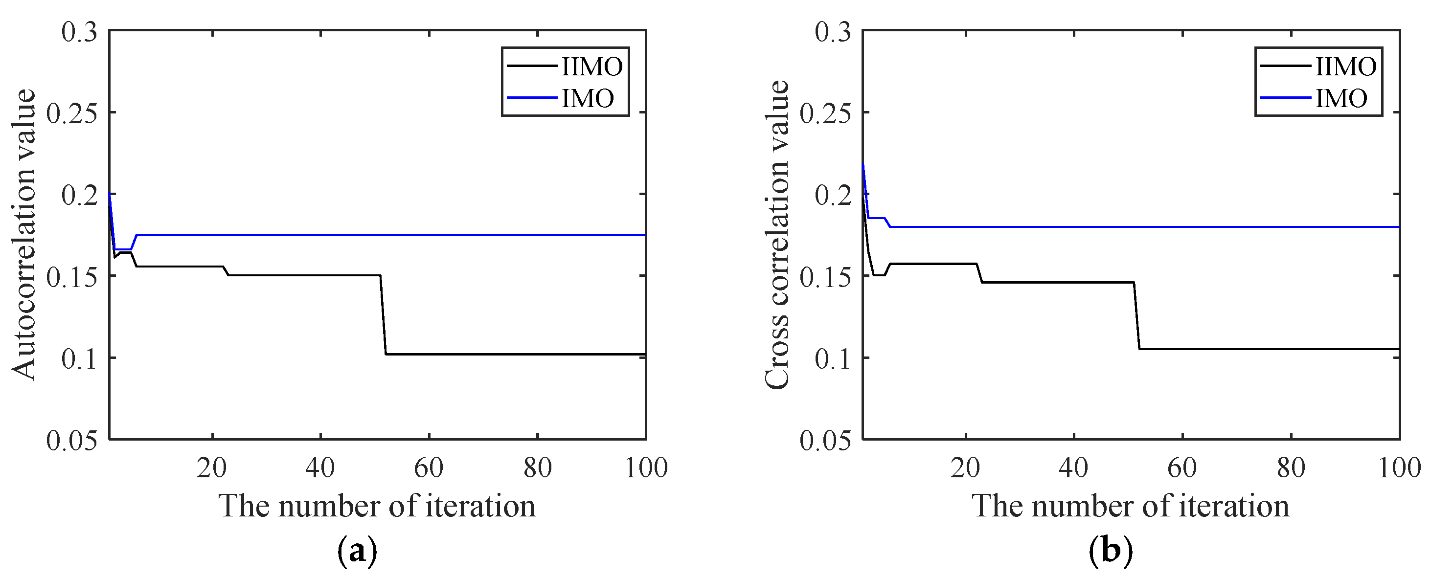 Remotesensing 13 01968 g002 Remotesensing 13 01968 g002