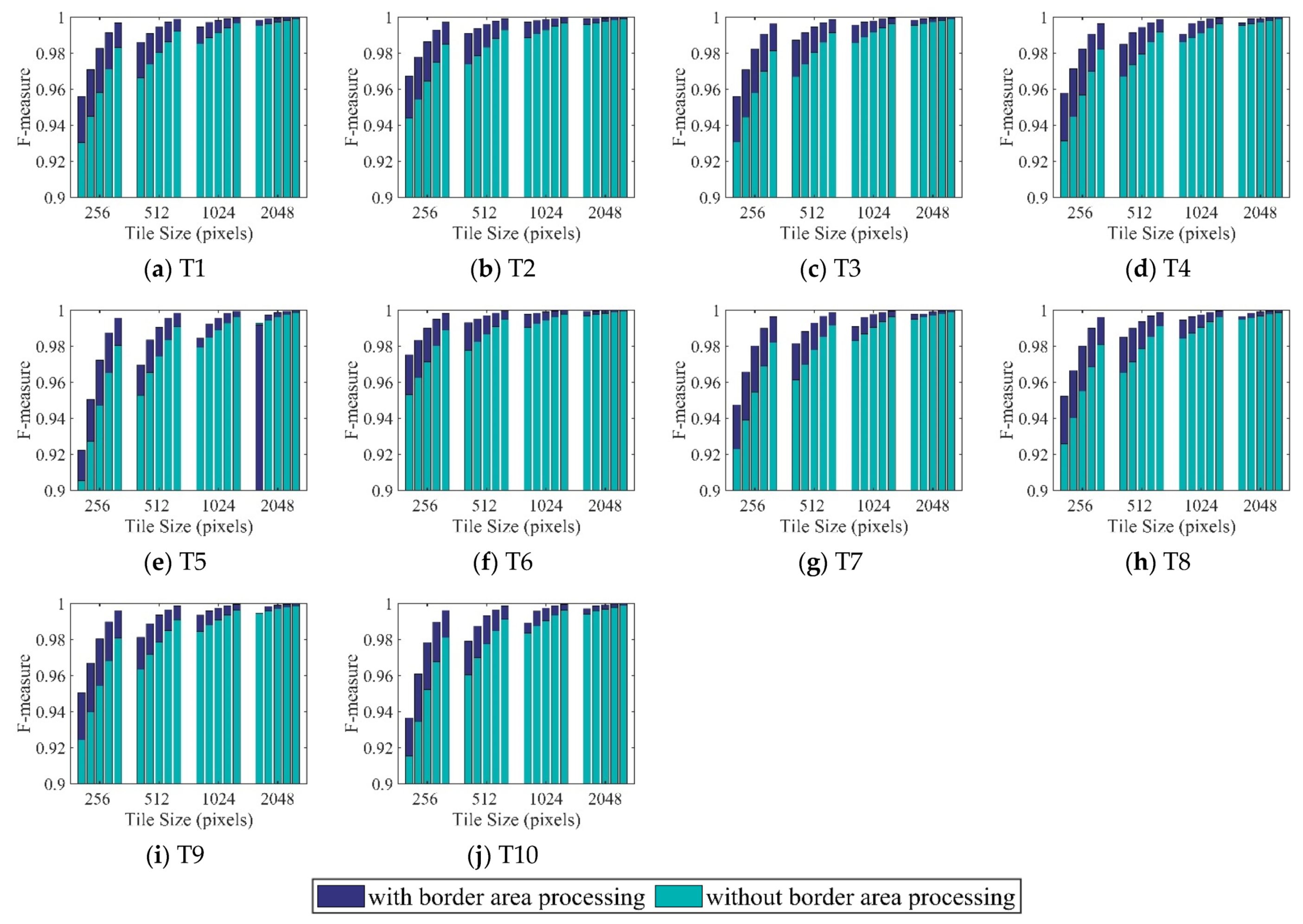 Remotesensing 13 01969 g004 Remotesensing 13 01969 g004