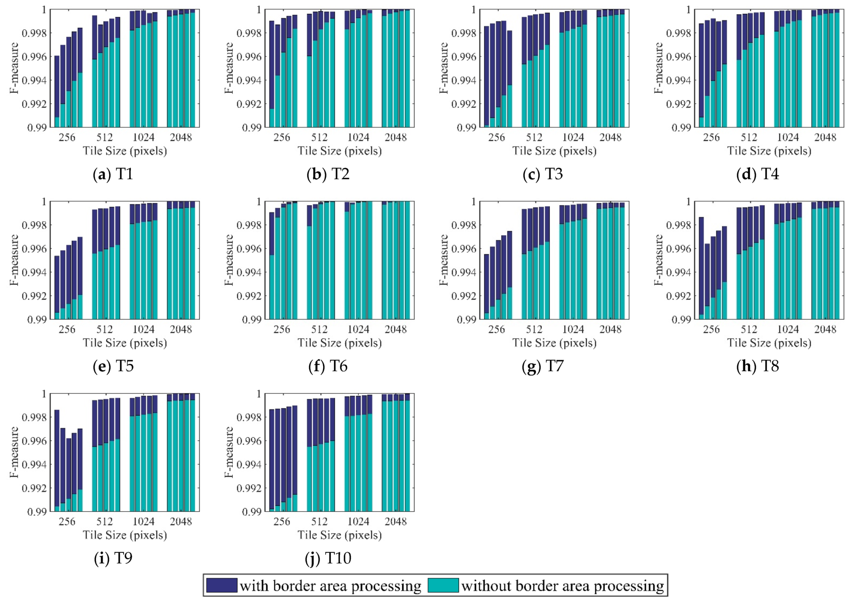 Remotesensing 13 01969 g006 Remotesensing 13 01969 g006