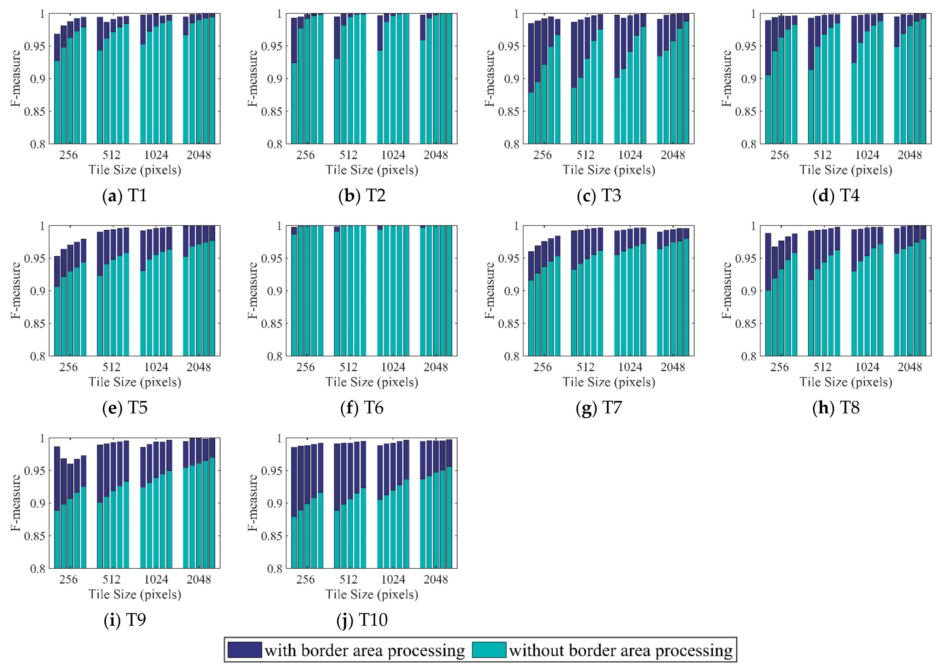 Remotesensing 13 01969 g007 Remotesensing 13 01969 g007