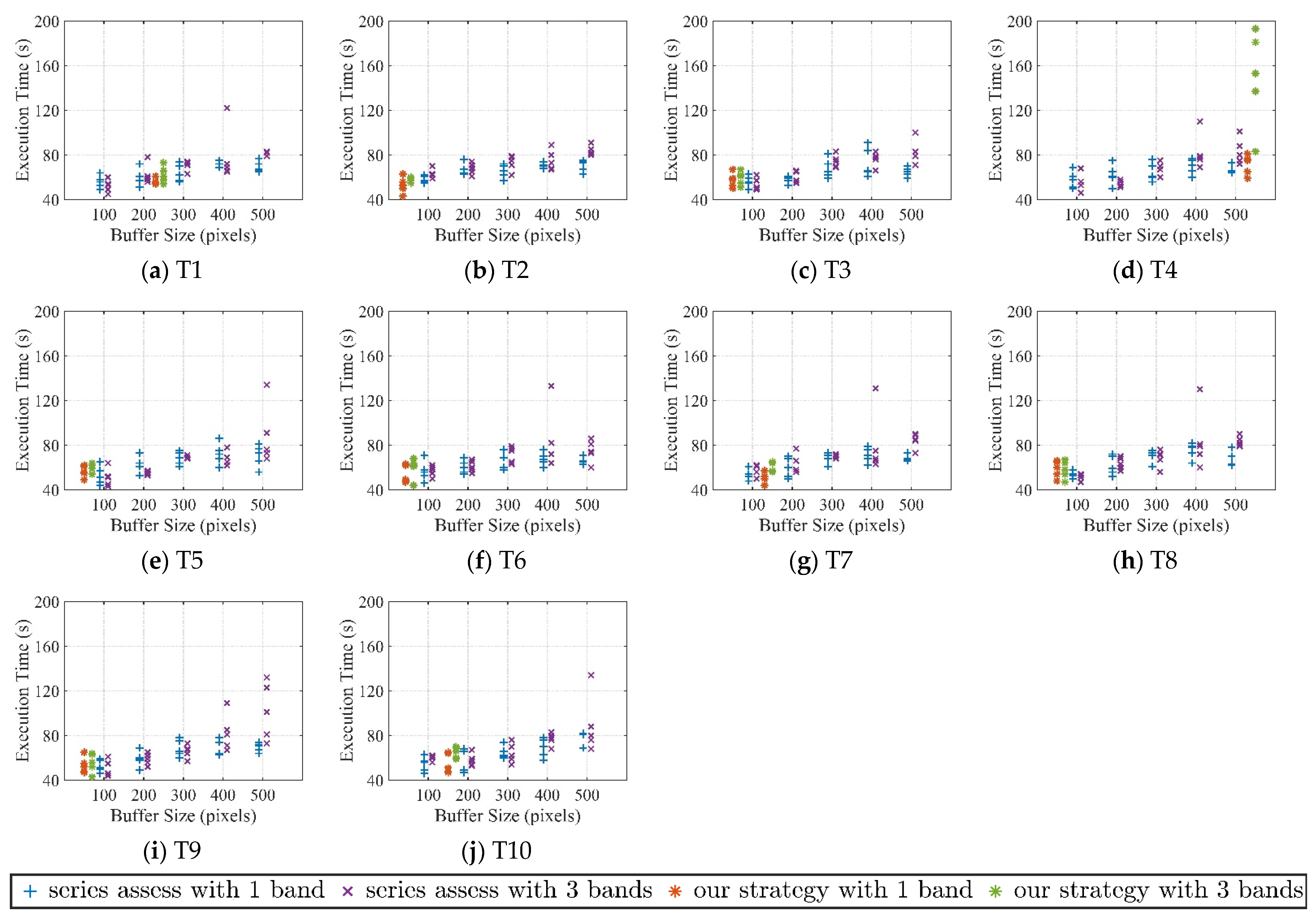Remotesensing 13 01969 g009 Remotesensing 13 01969 g009