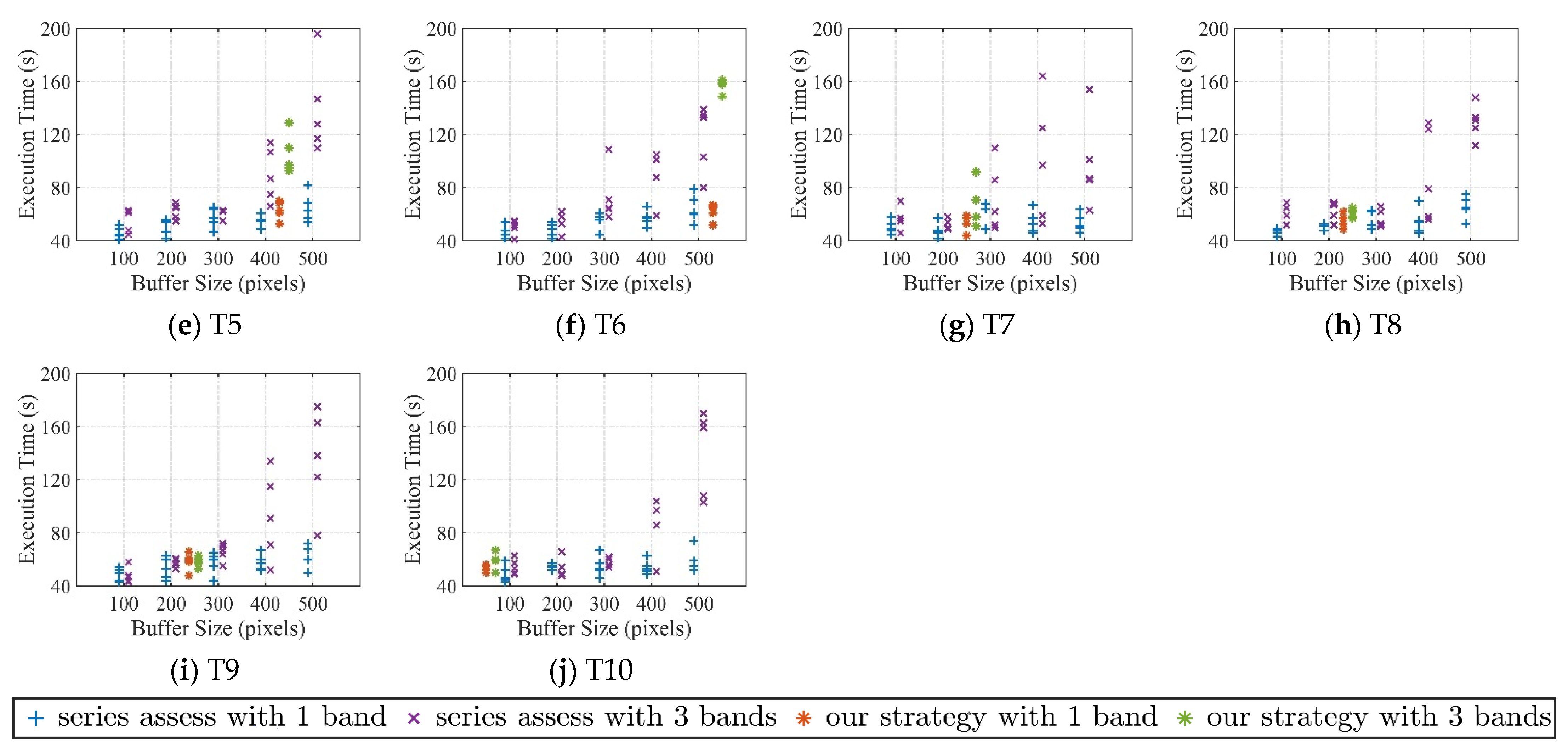 Remotesensing 13 01969 g010b Remotesensing 13 01969 g010b