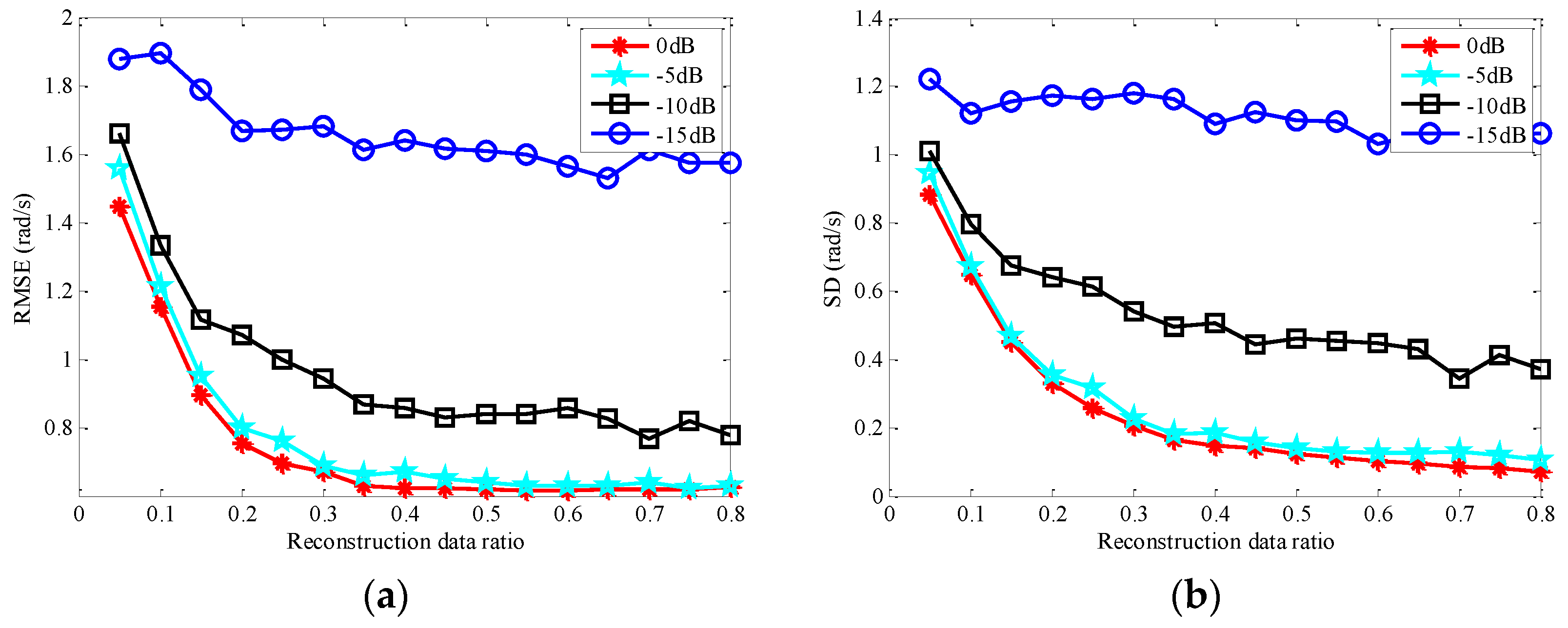 Remotesensing 13 01970 g009