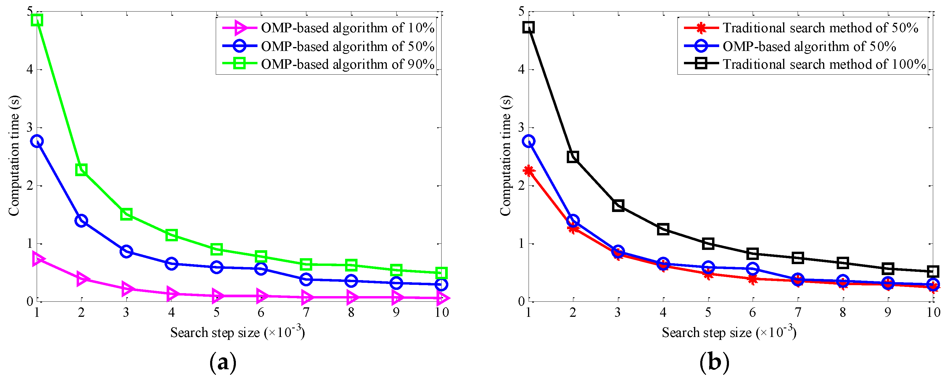 Remotesensing 13 01970 g011