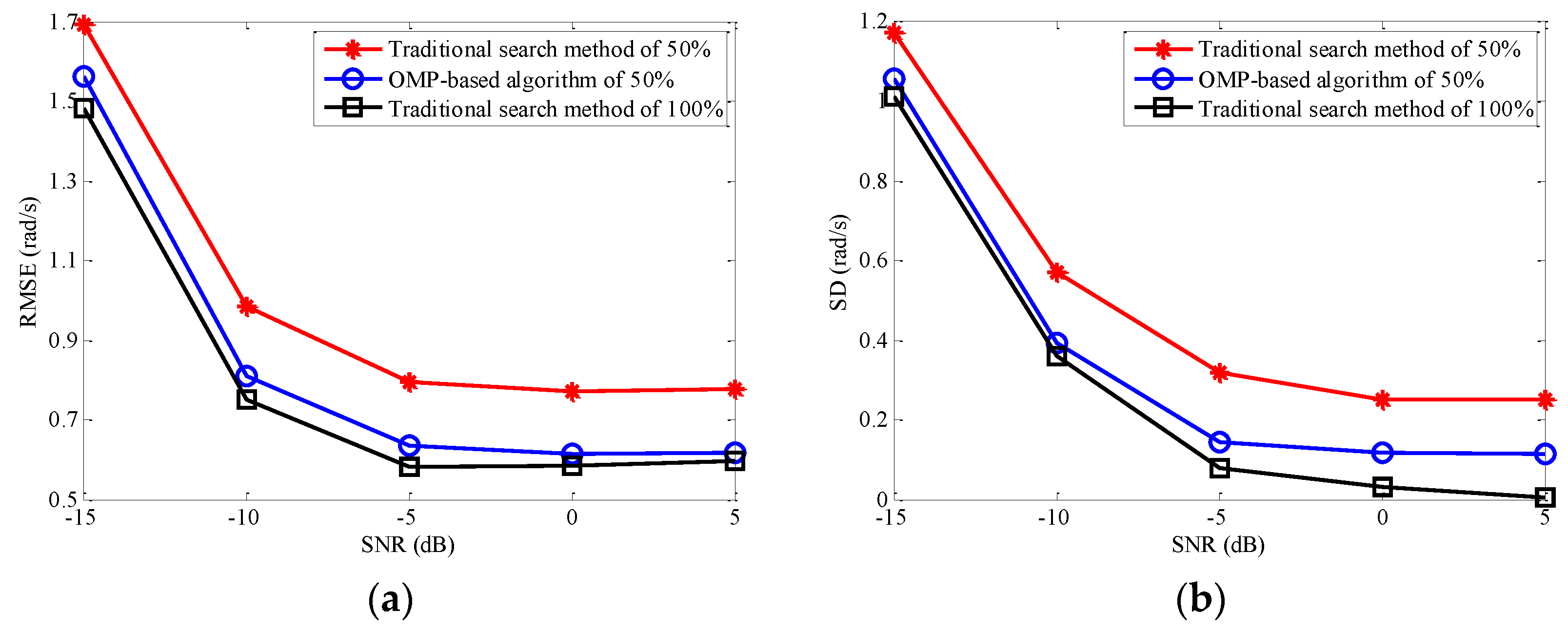Remotesensing 13 01970 g012