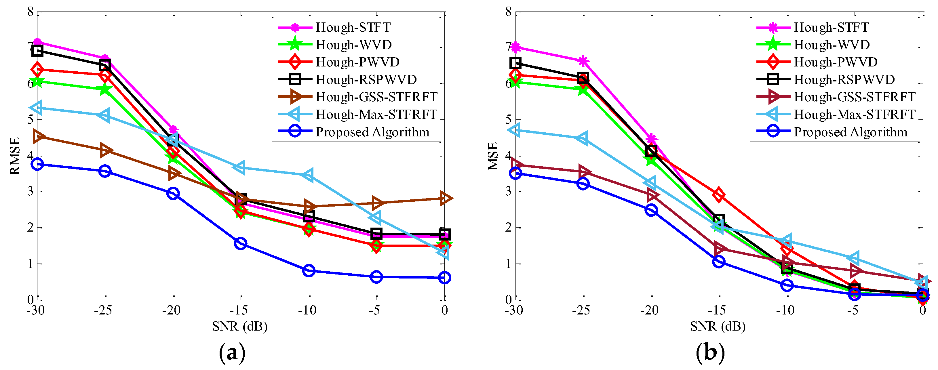 Remotesensing 13 01970 g018