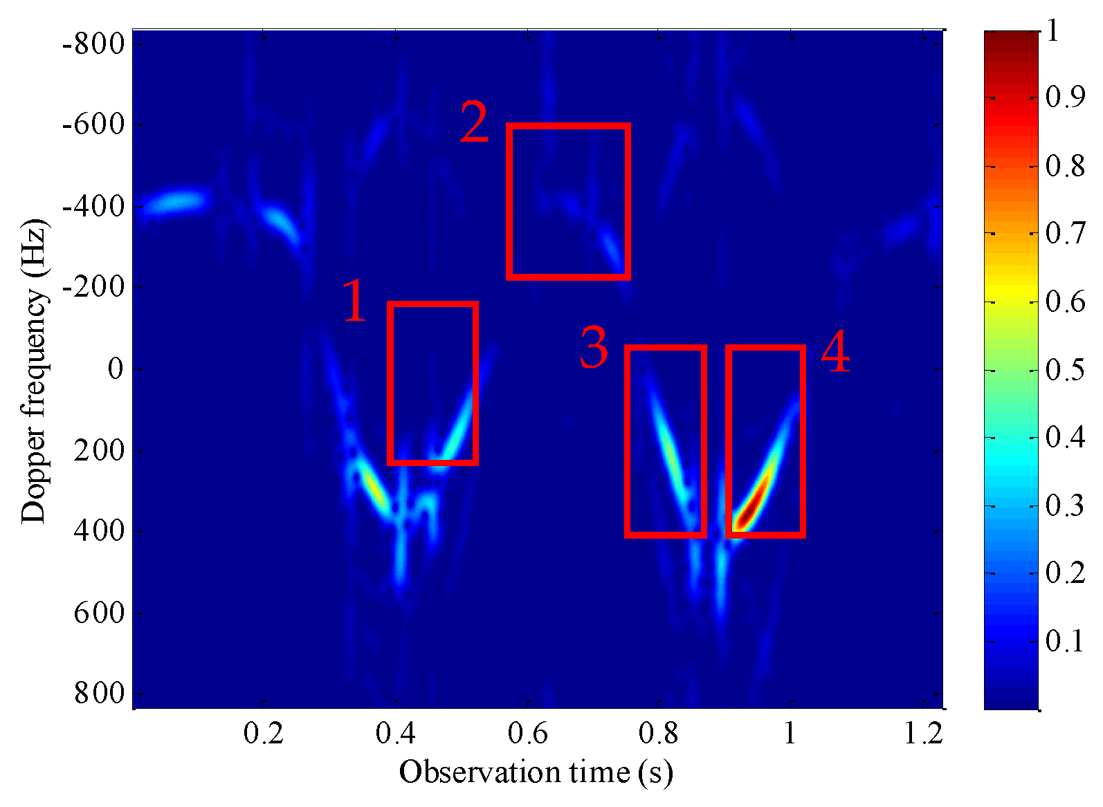 Remotesensing 13 01970 g021