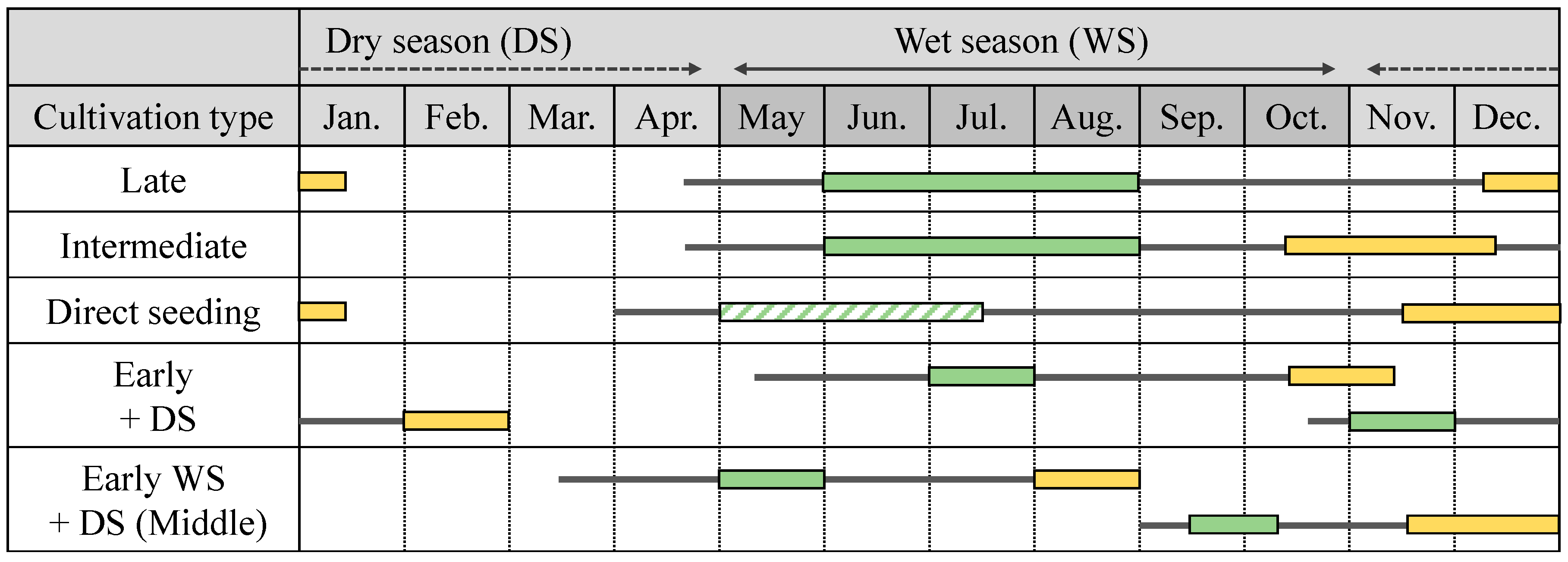Remotesensing 13 01971 g001 Remotesensing 13 01971 g001