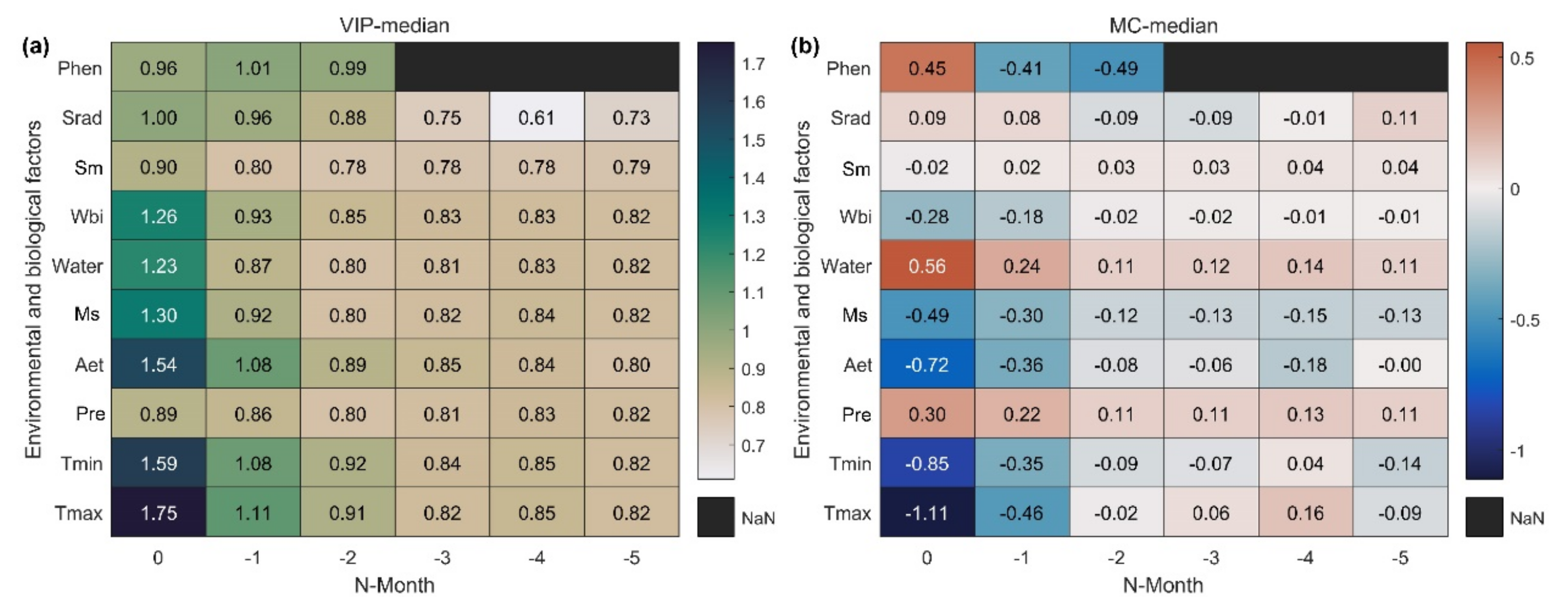 Remotesensing 13 01972 g003