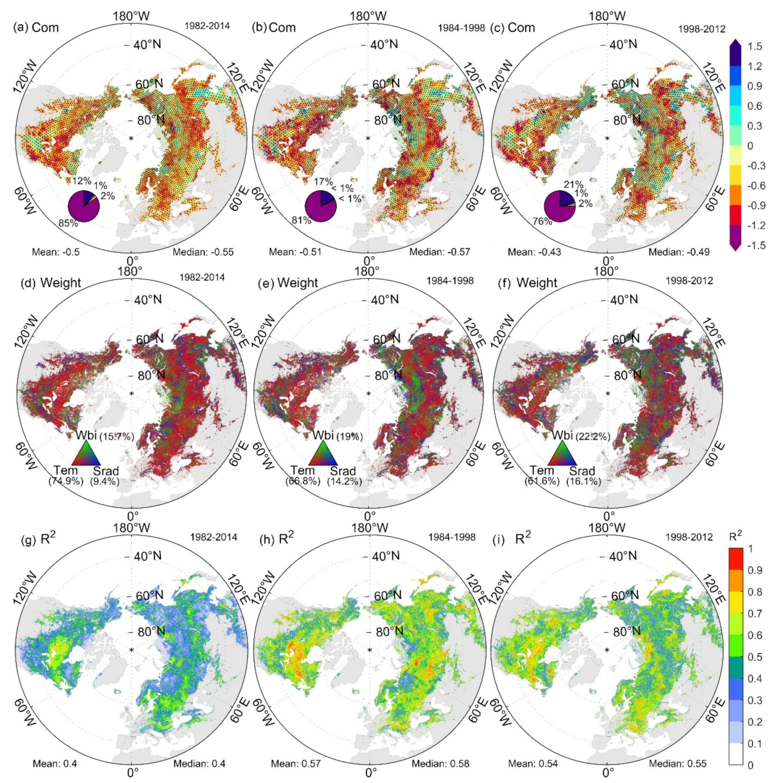 Remotesensing 13 01972 g005