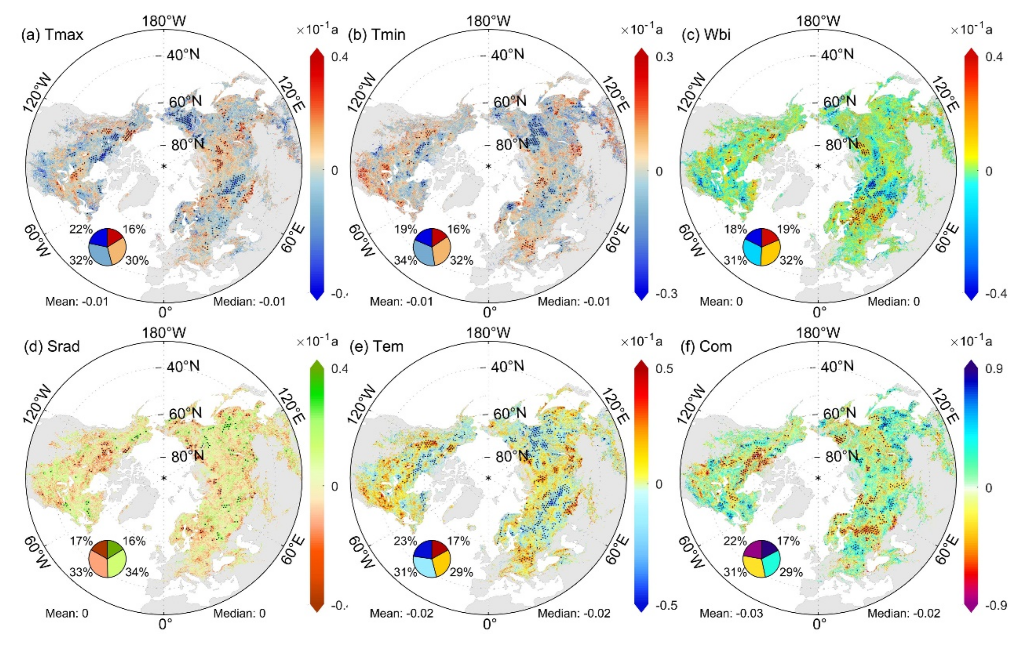 Remotesensing 13 01972 g006