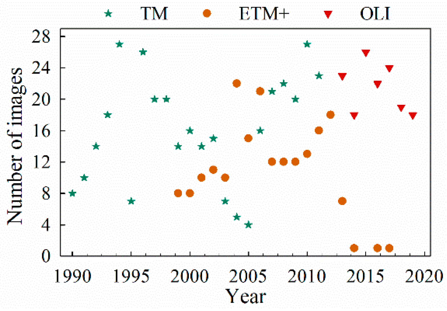 Remotesensing 13 01973 g002