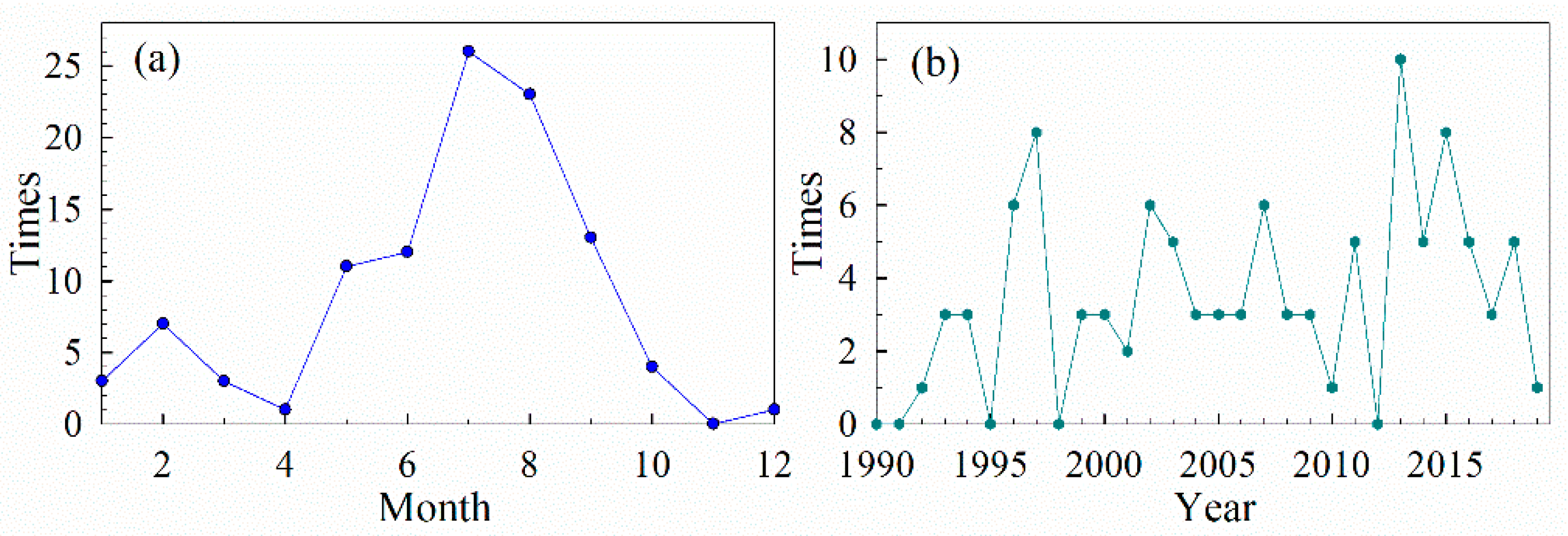 Remotesensing 13 01973 g008
