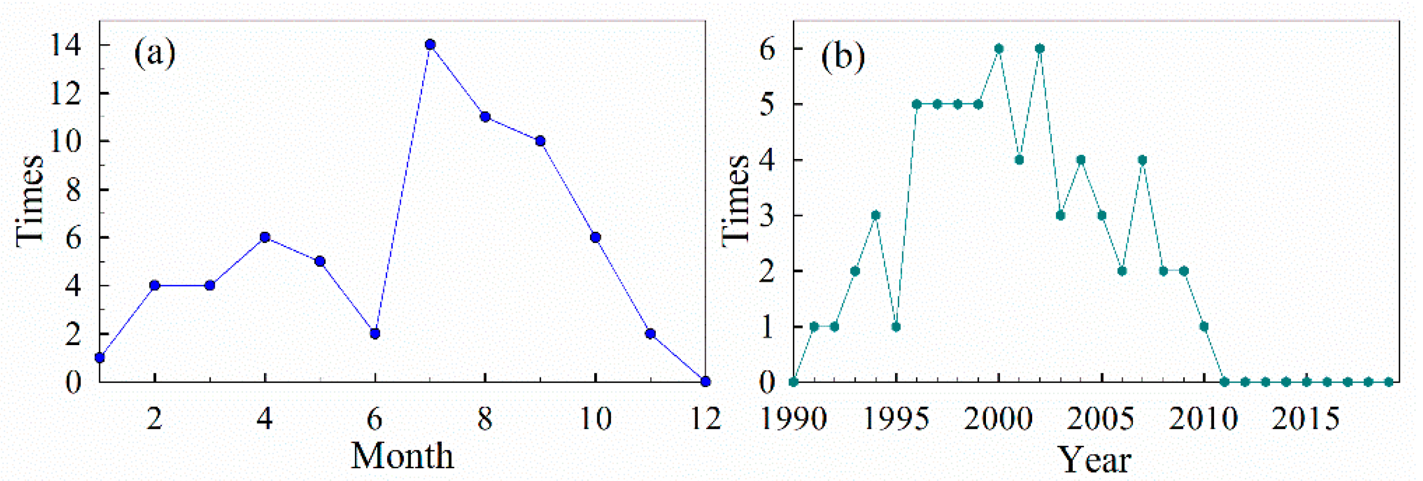 Remotesensing 13 01973 g011