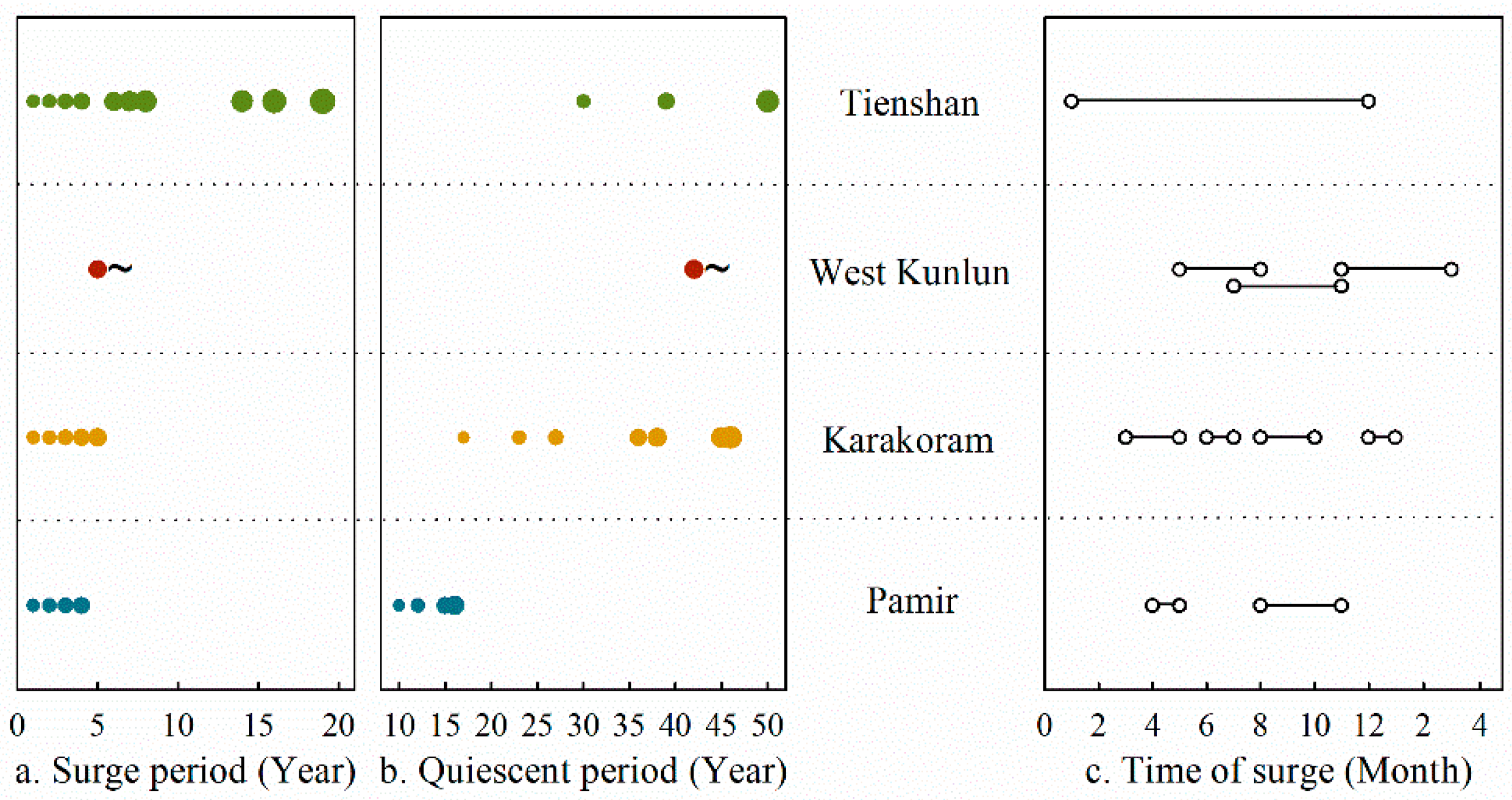 Remotesensing 13 01973 g015