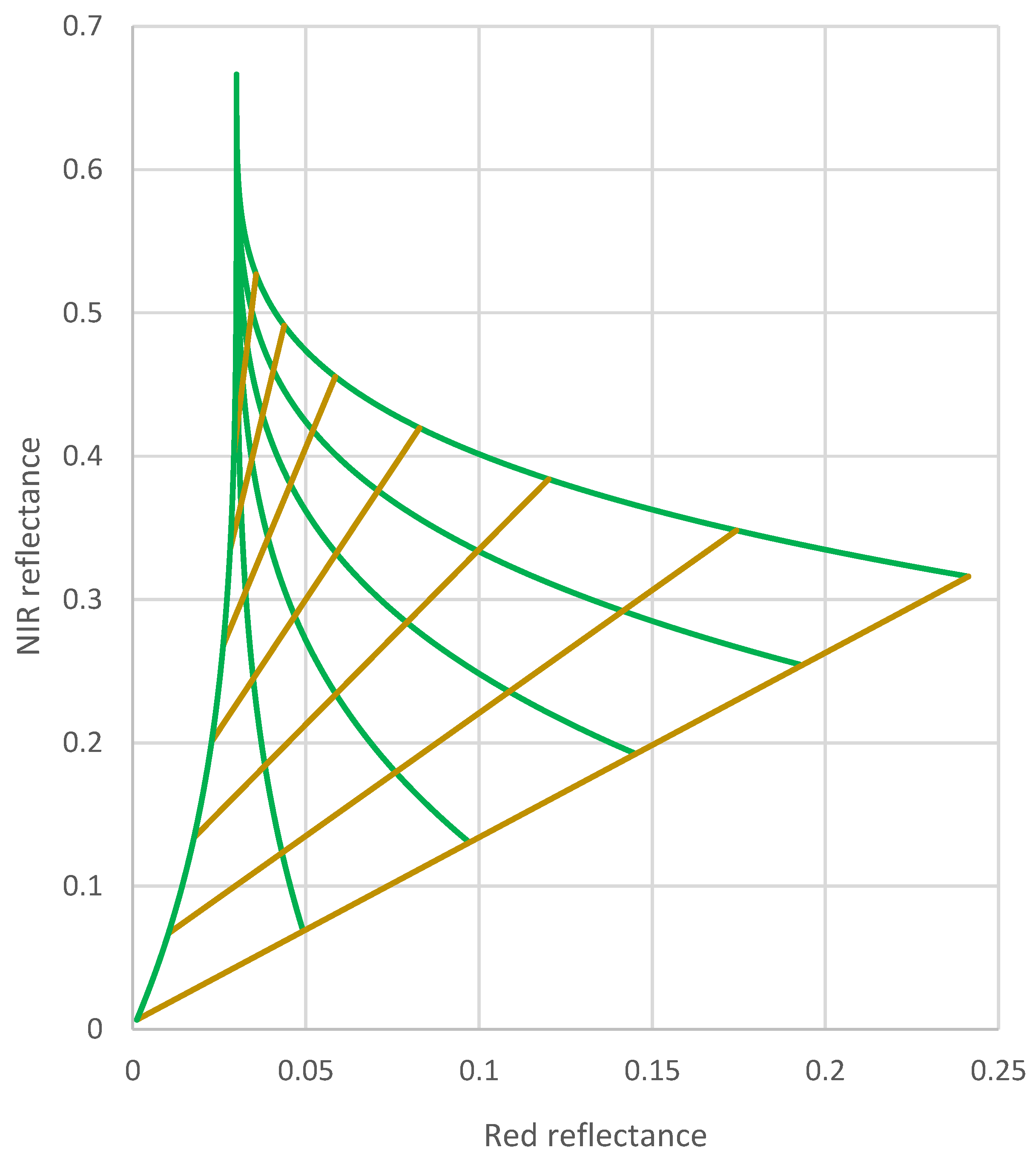 Remotesensing 13 01976 g002 Remotesensing 13 01976 g002