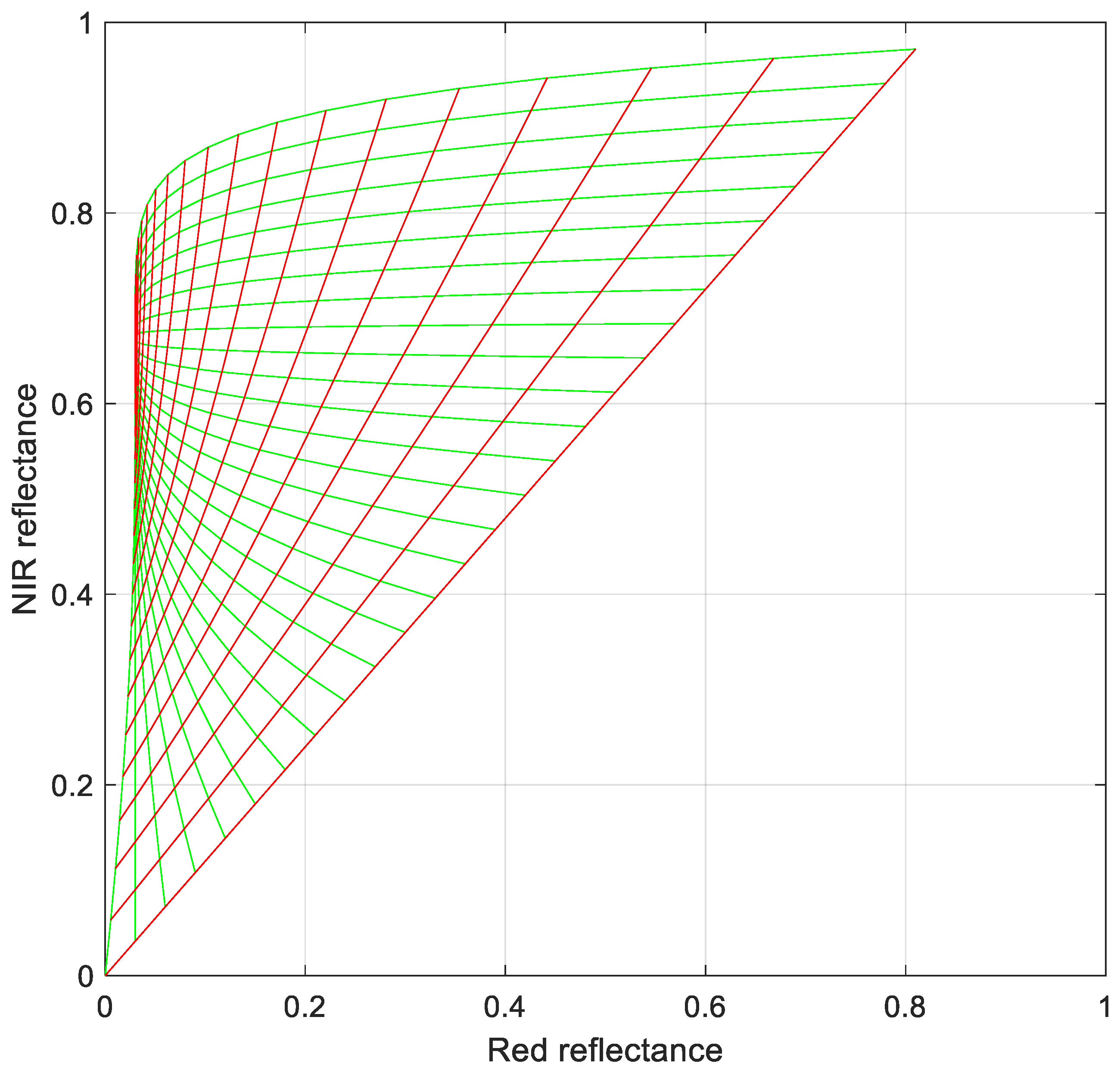 Remotesensing 13 01976 g003 Remotesensing 13 01976 g003