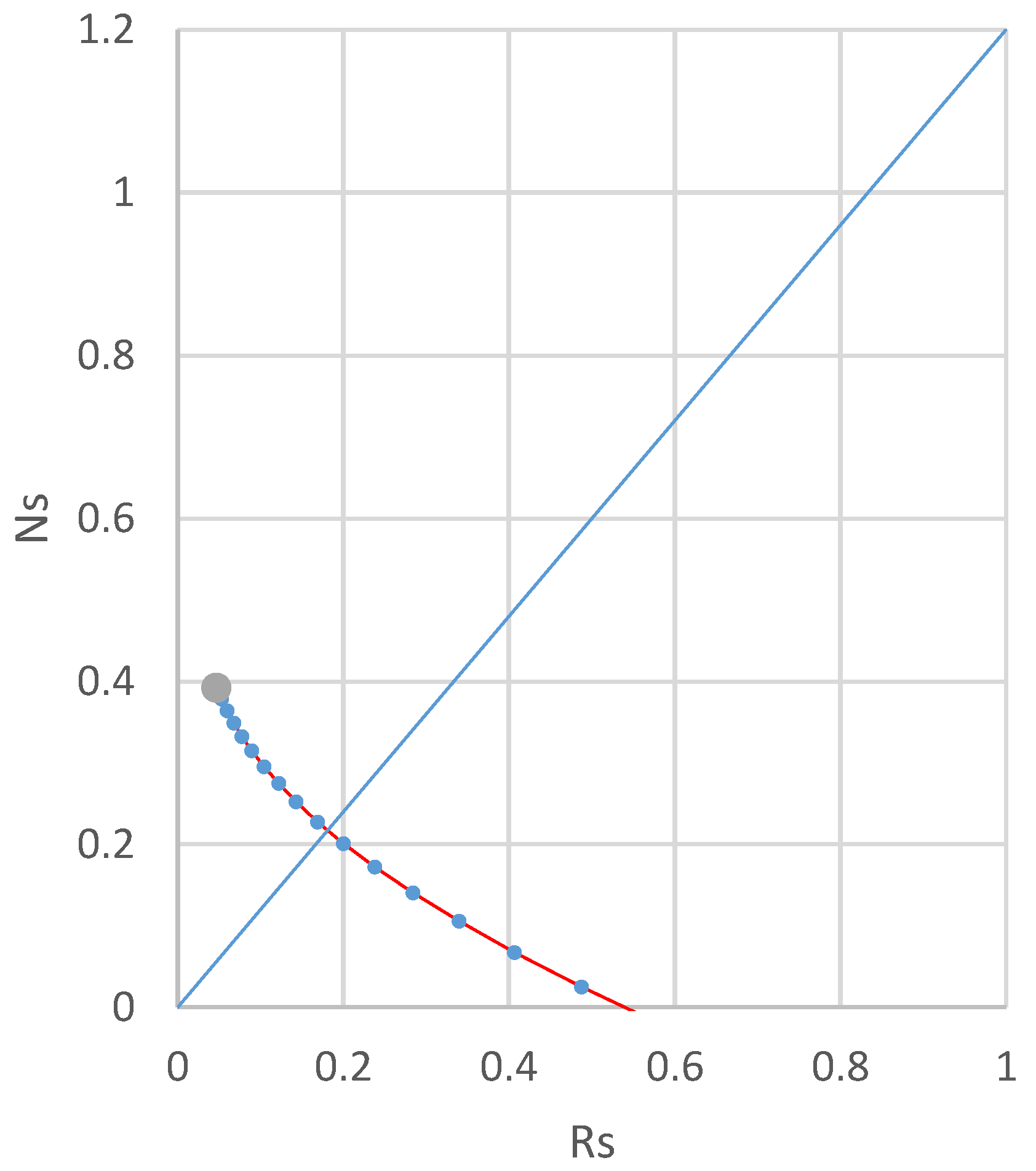 Remotesensing 13 01976 g004 Remotesensing 13 01976 g004