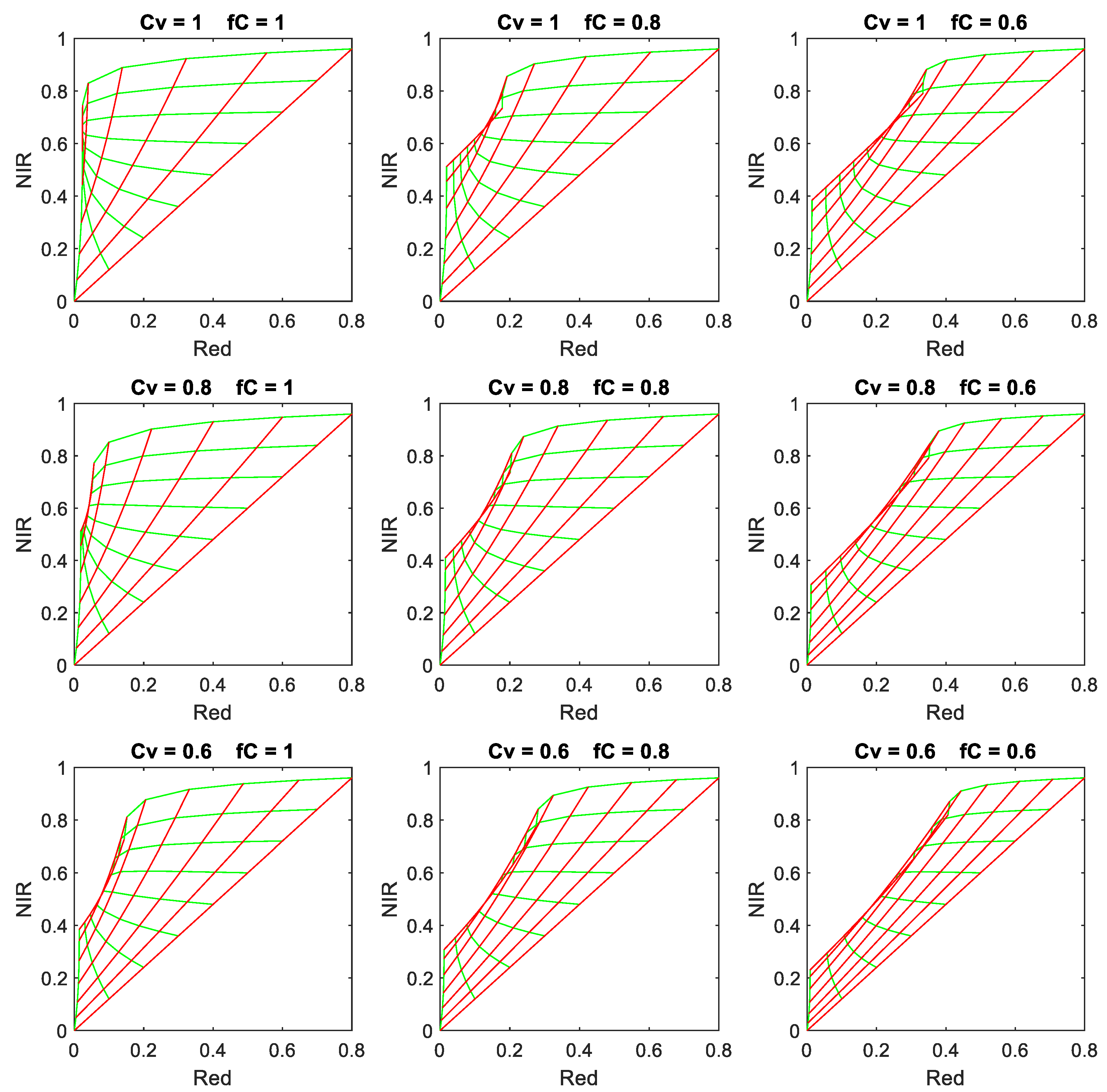 Remotesensing 13 01976 g005 Remotesensing 13 01976 g005