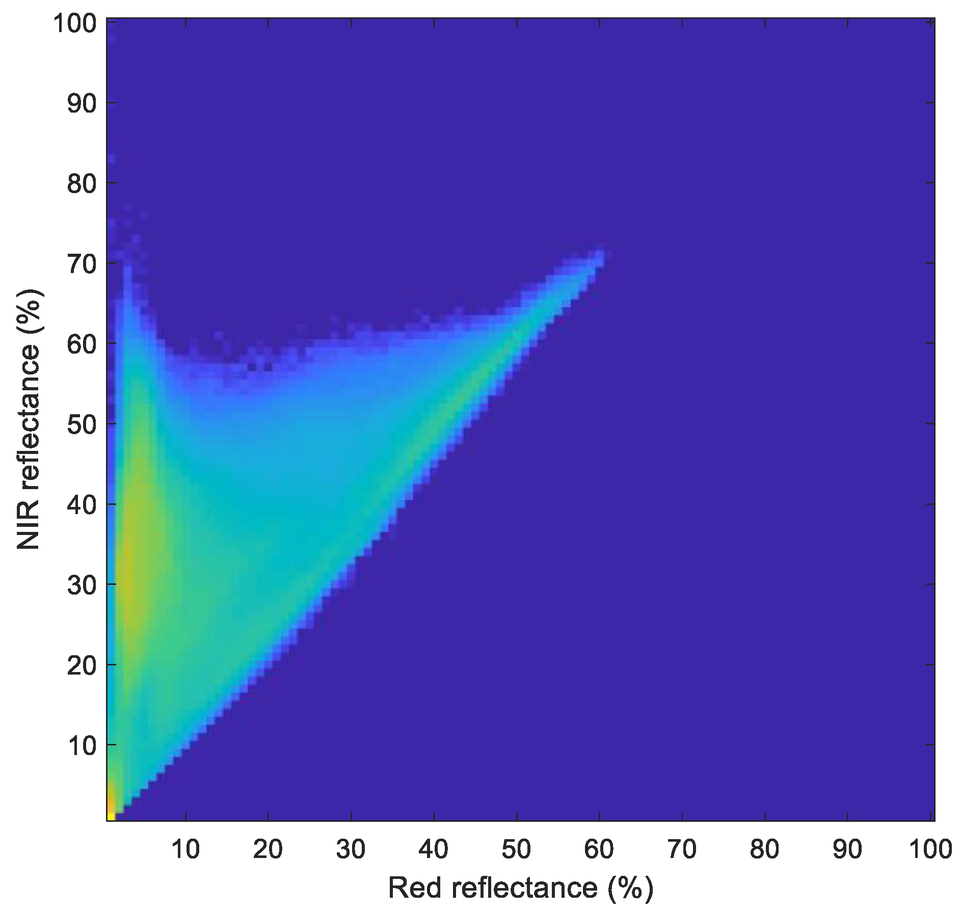 Remotesensing 13 01976 g007 Remotesensing 13 01976 g007