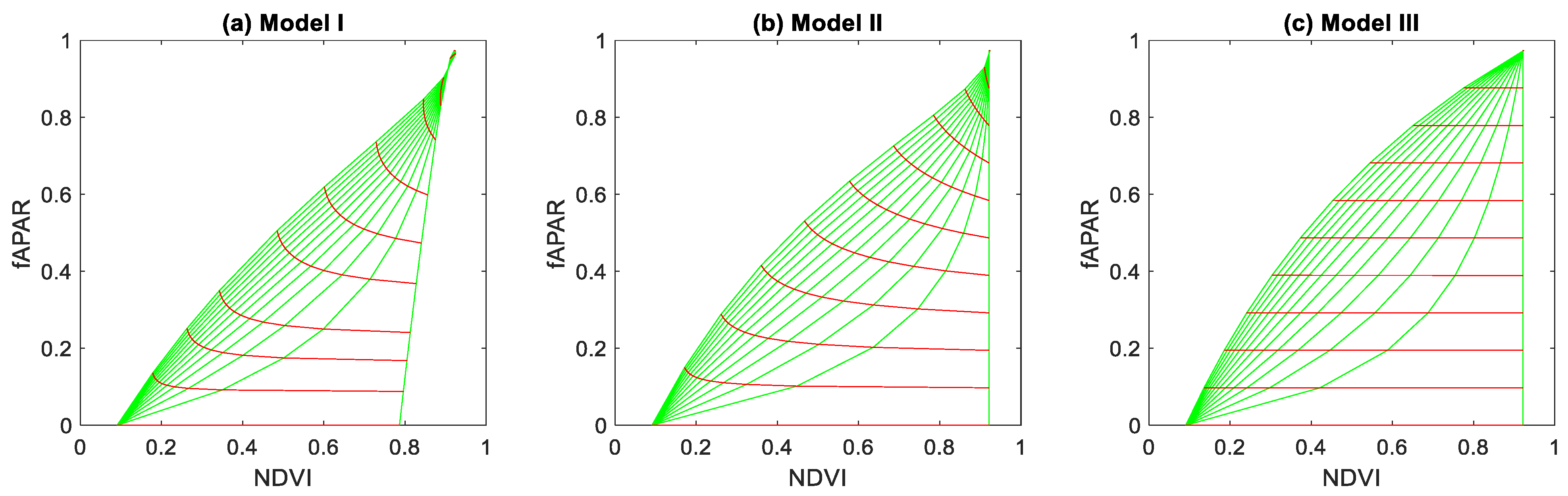 Remotesensing 13 01976 g008 Remotesensing 13 01976 g008