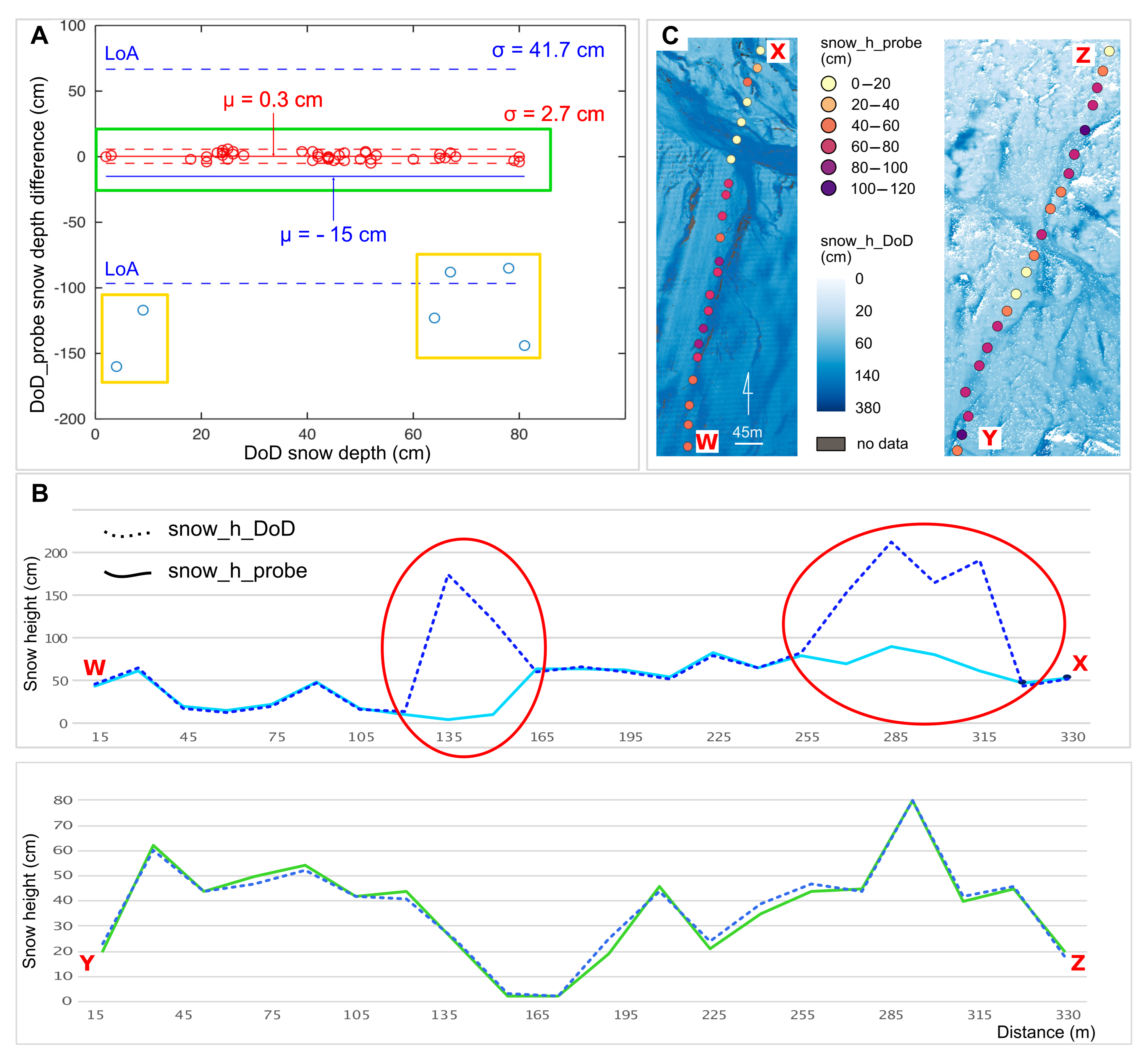 Remotesensing 13 01978 g006 Remotesensing 13 01978 g006