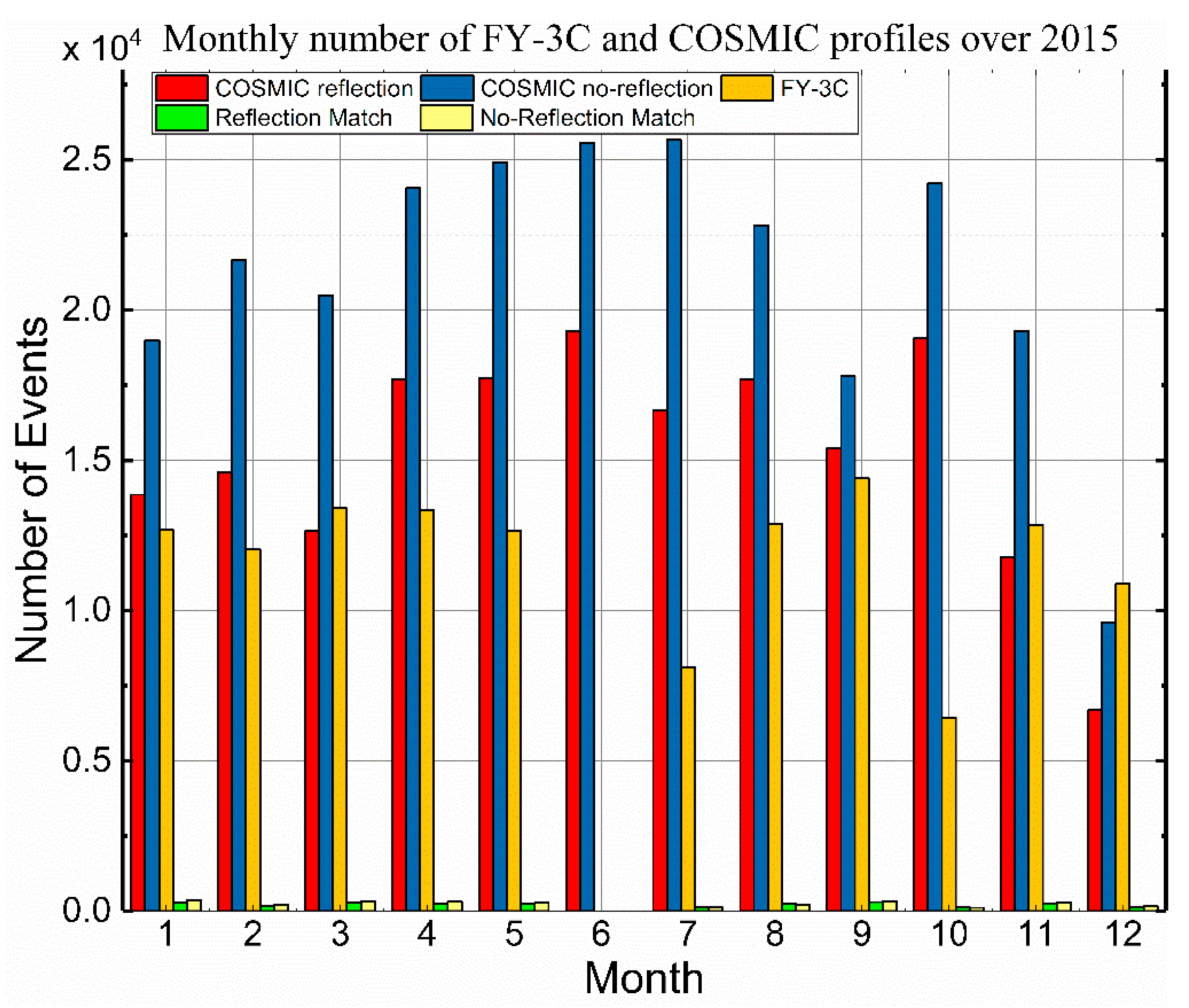 Remotesensing 13 01980 g002