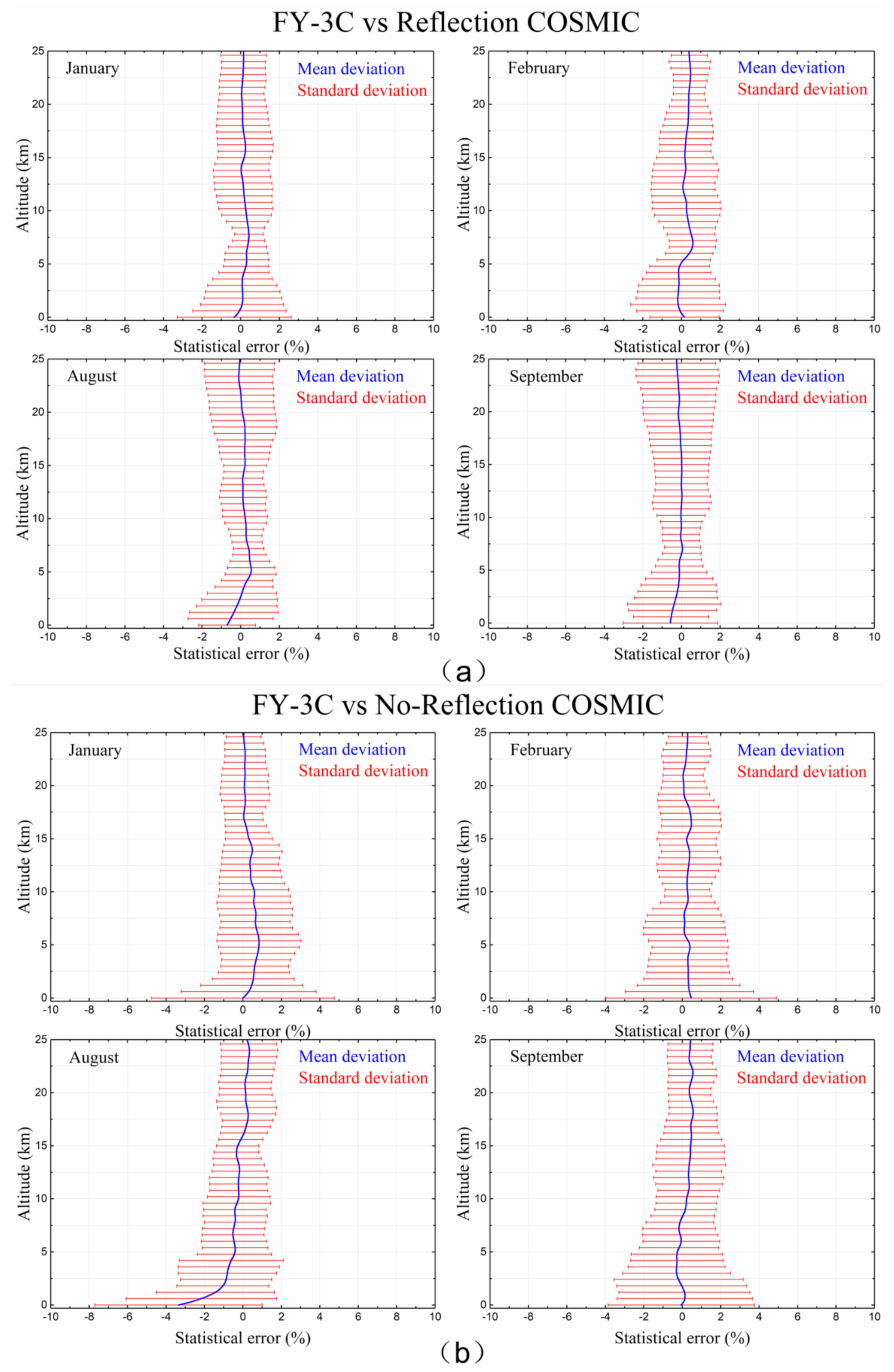 Remotesensing 13 01980 g003