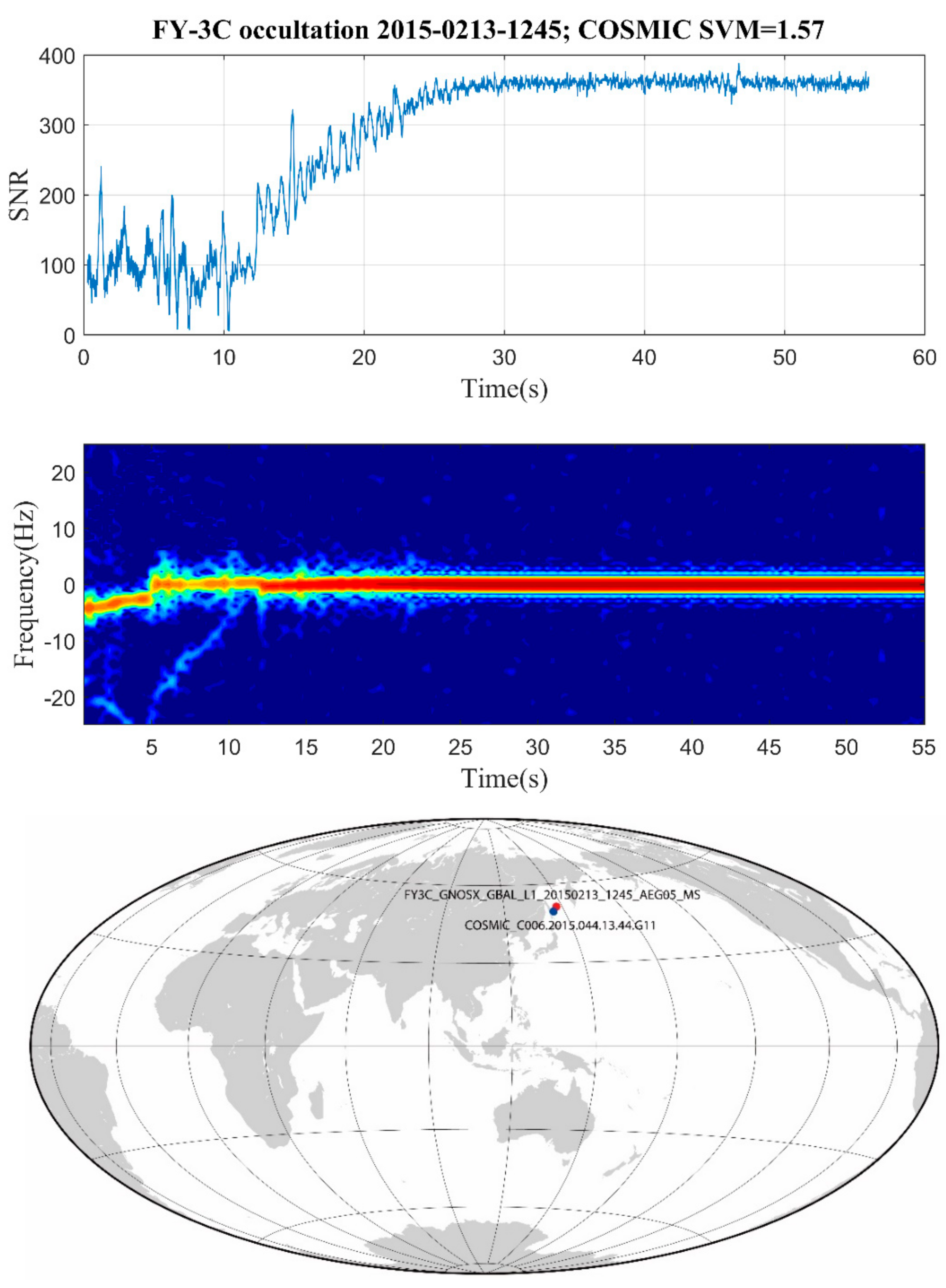 Remotesensing 13 01980 g004