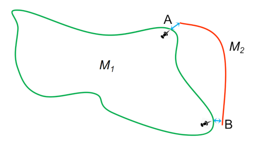 Remotesensing 13 01981 g005