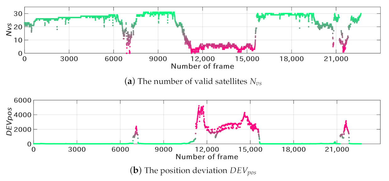 Remotesensing 13 01981 g011