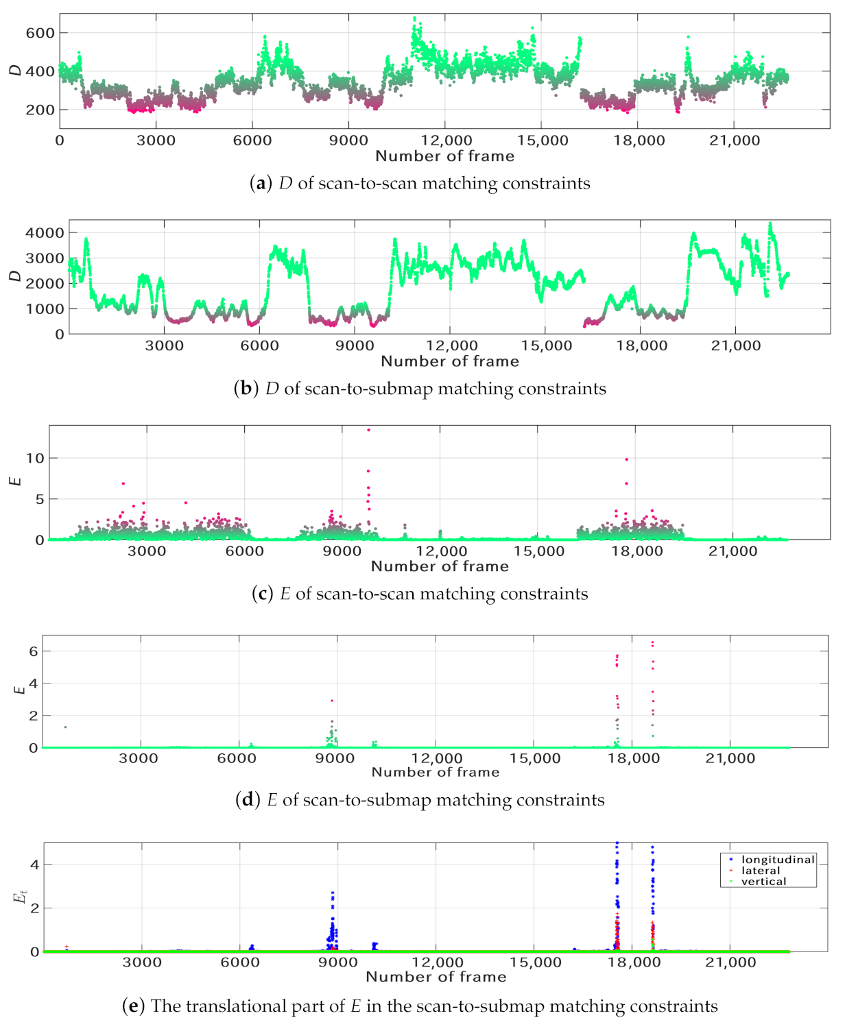 Remotesensing 13 01981 g012