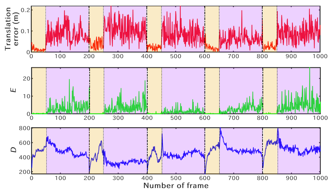 Remotesensing 13 01981 g013