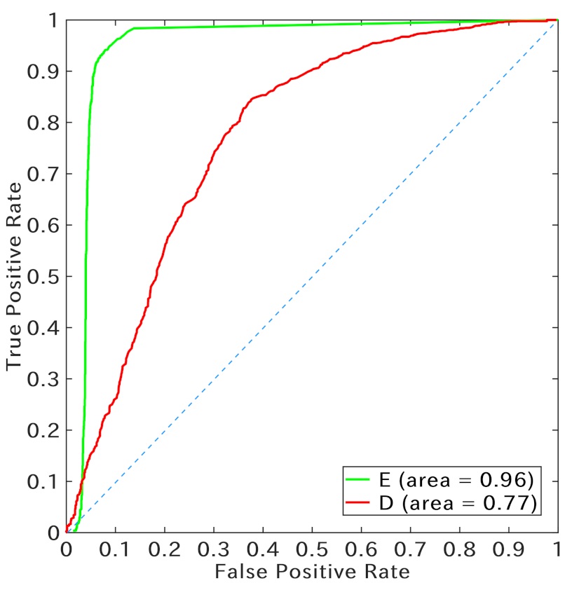 Remotesensing 13 01981 g017
