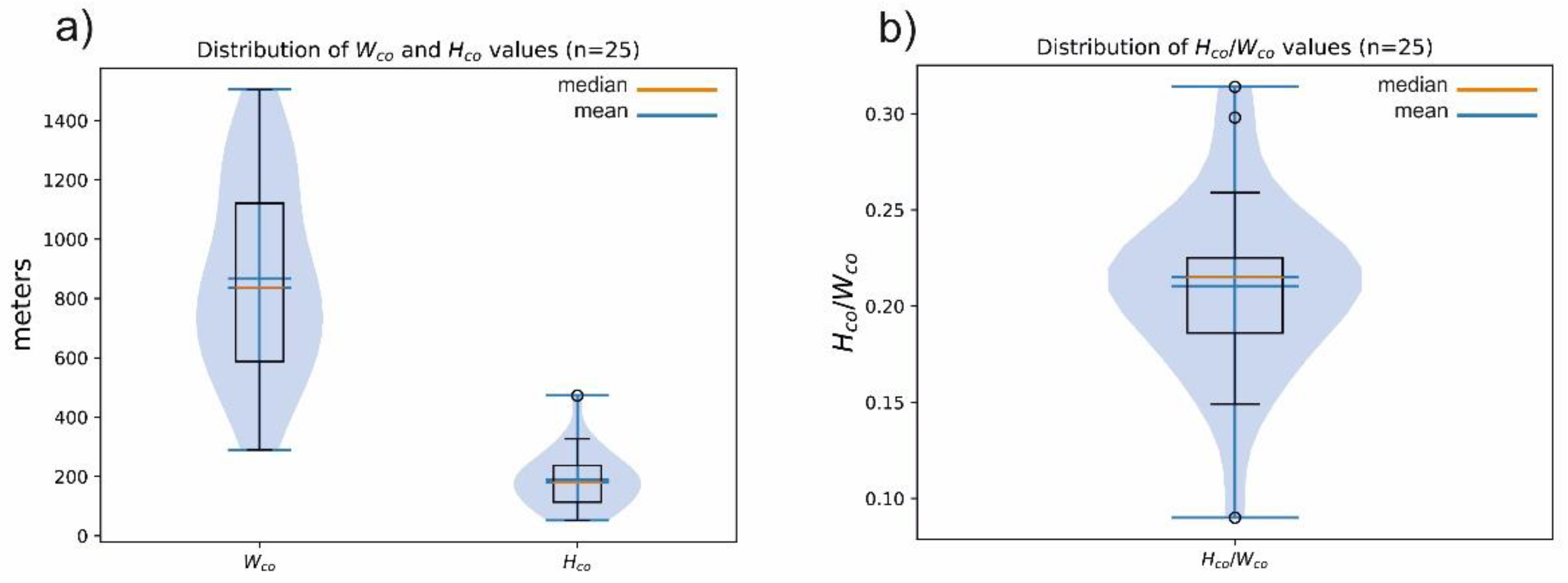 Remotesensing 13 01983 g004