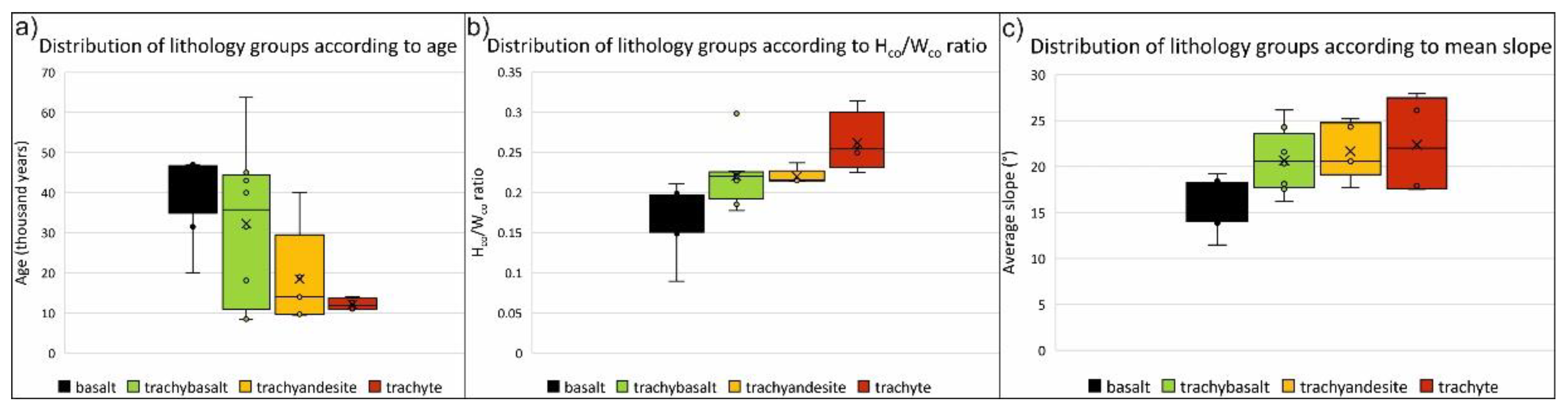 Remotesensing 13 01983 g007