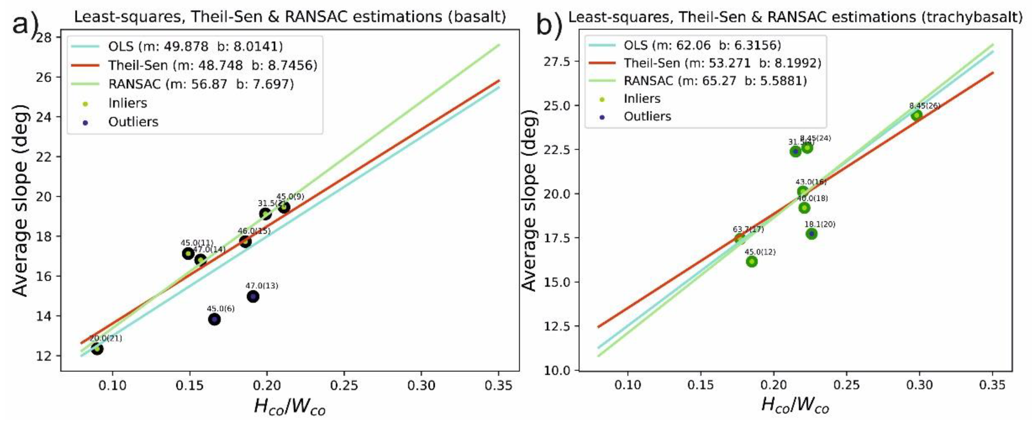 Remotesensing 13 01983 g013