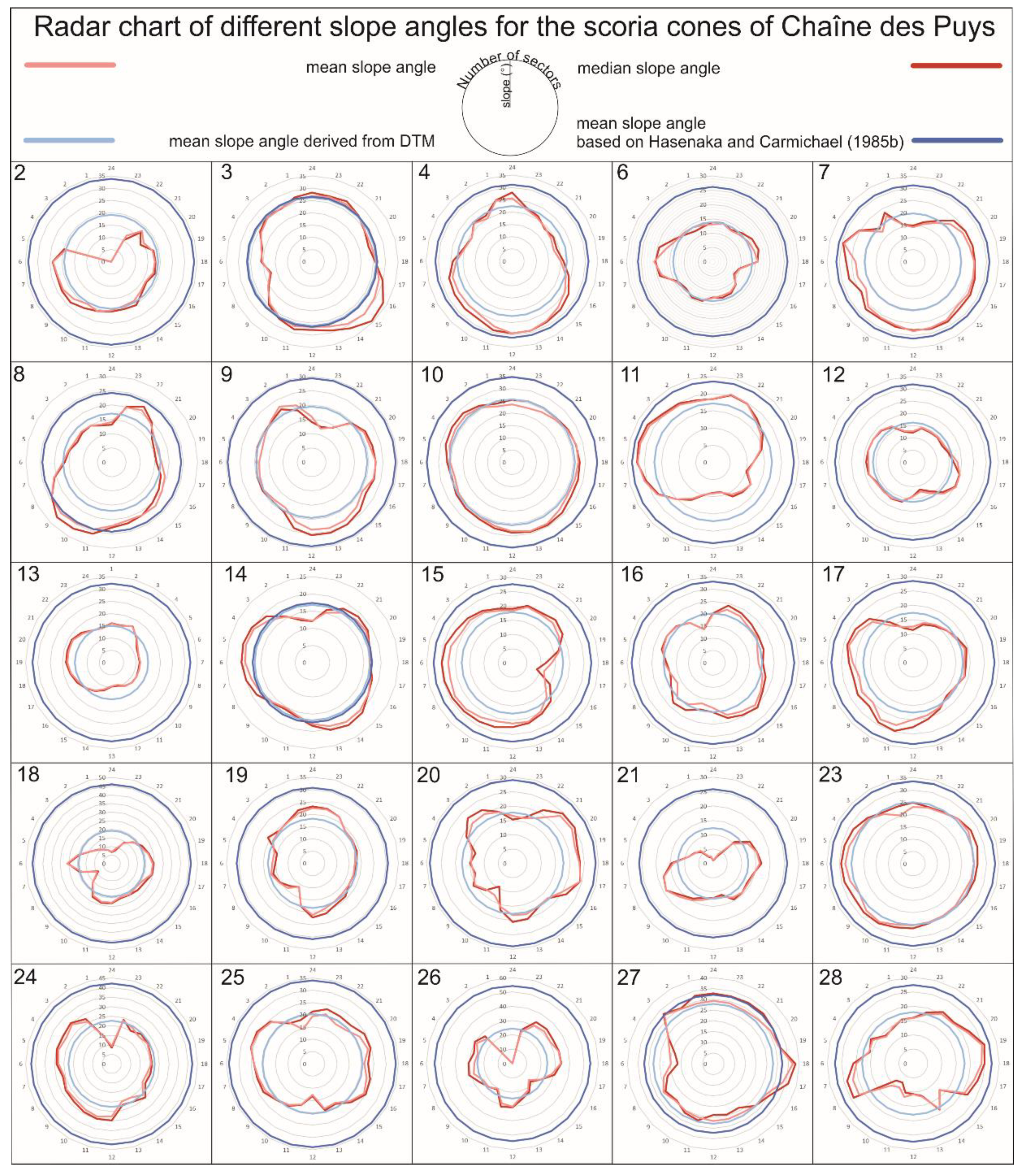Remotesensing 13 01983 g015