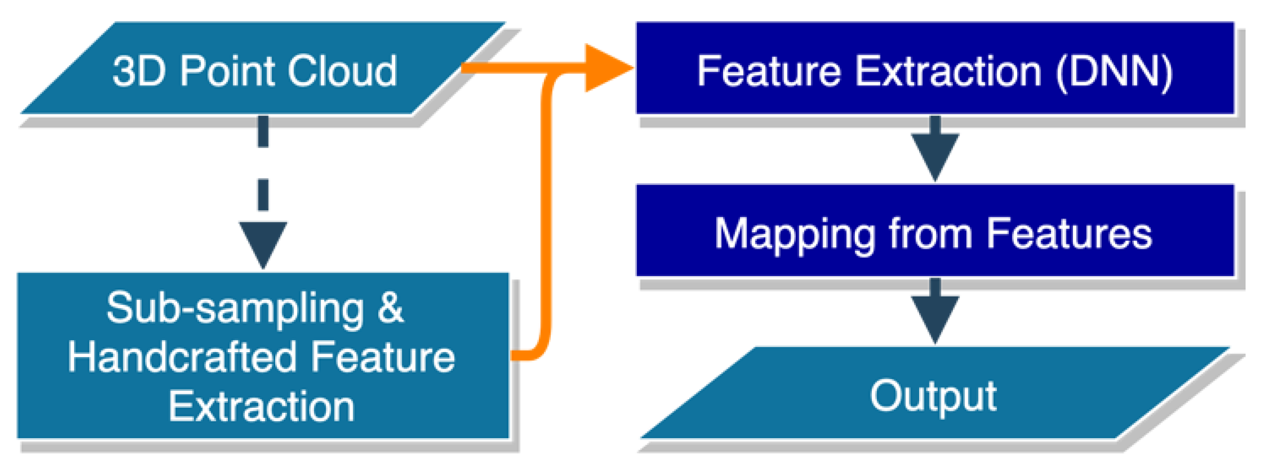 Remotesensing 13 01985 g002