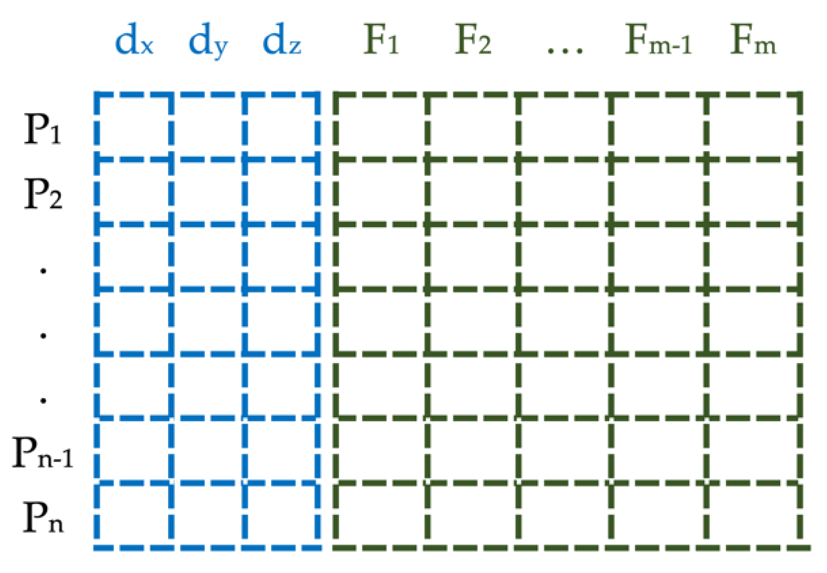 Remotesensing 13 01985 g003